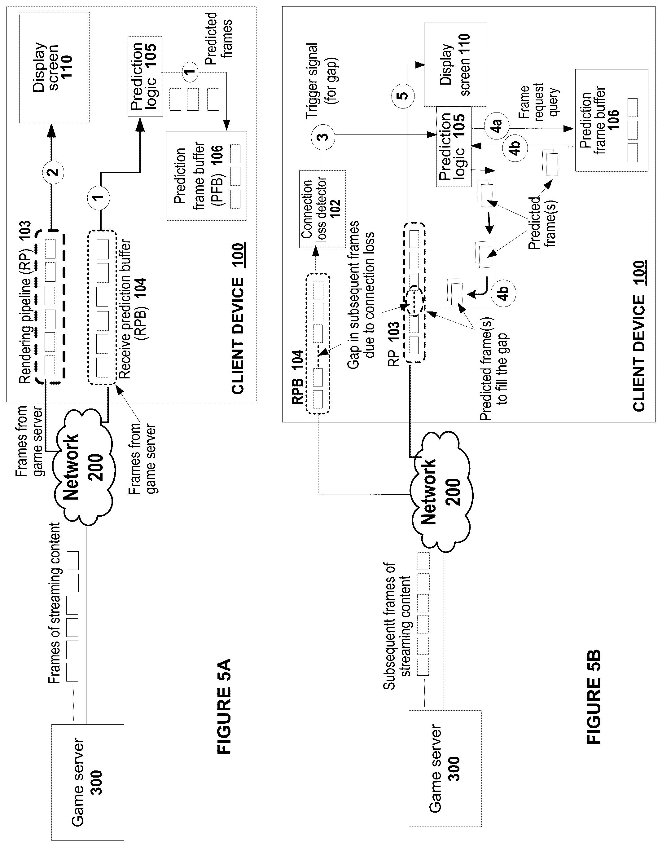Patent US12472429 Figure 6 – Filling in frames using prediction for when connection drops