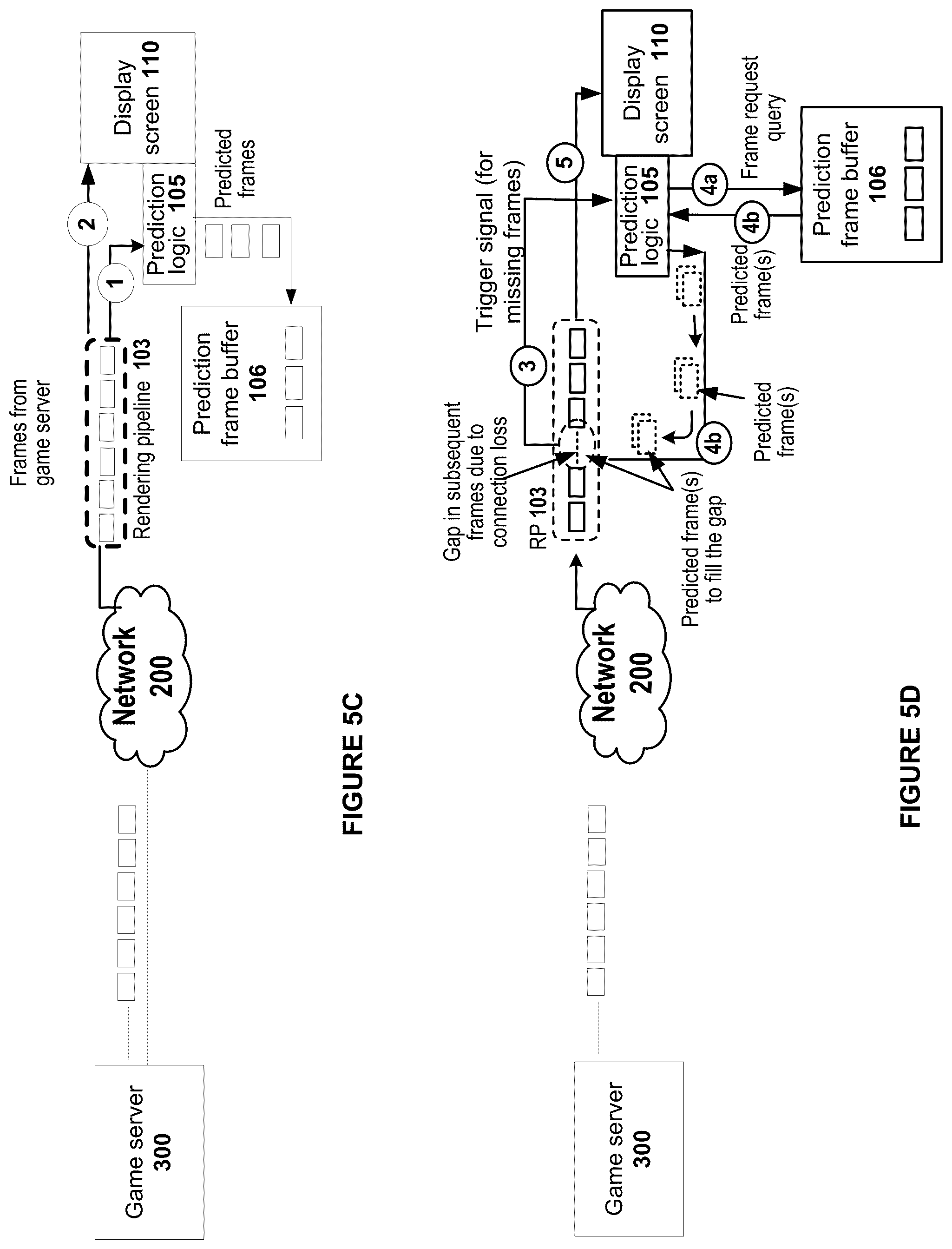 Patent US12472429 Figure 7 – Filling in frames using prediction for when connection drops