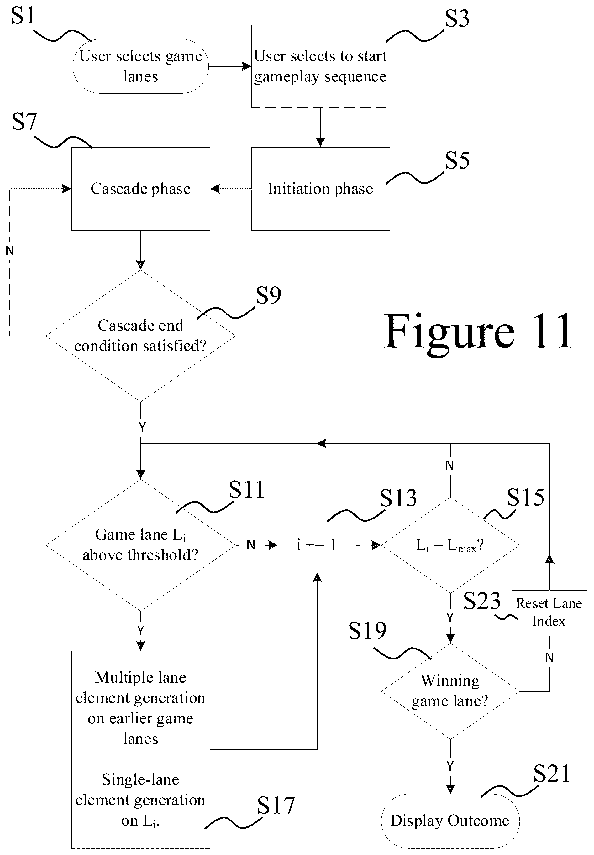Patent US12472430 Figure 12 – Method, system and computer program for rendering a gameplay sequence in a graphical user interface of a computer device