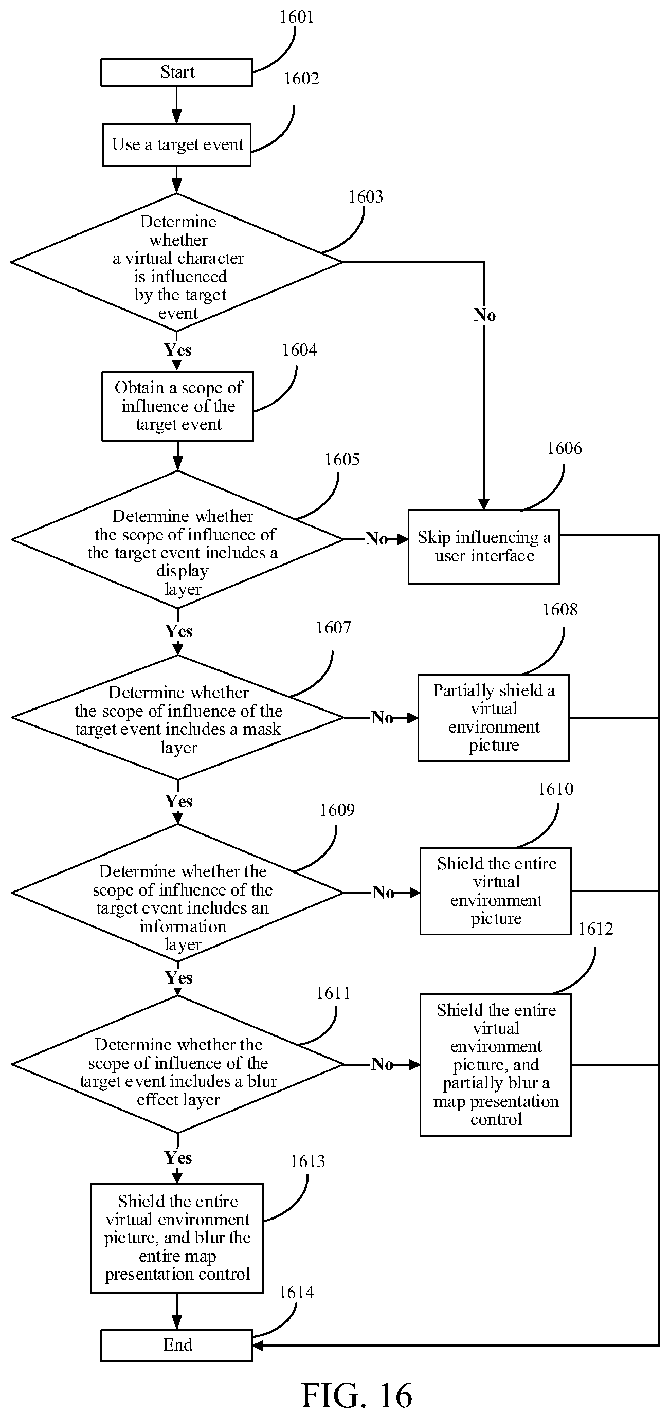 Patent US12472431 Figure 10 – User interface display method and apparatus, device, and storage medium