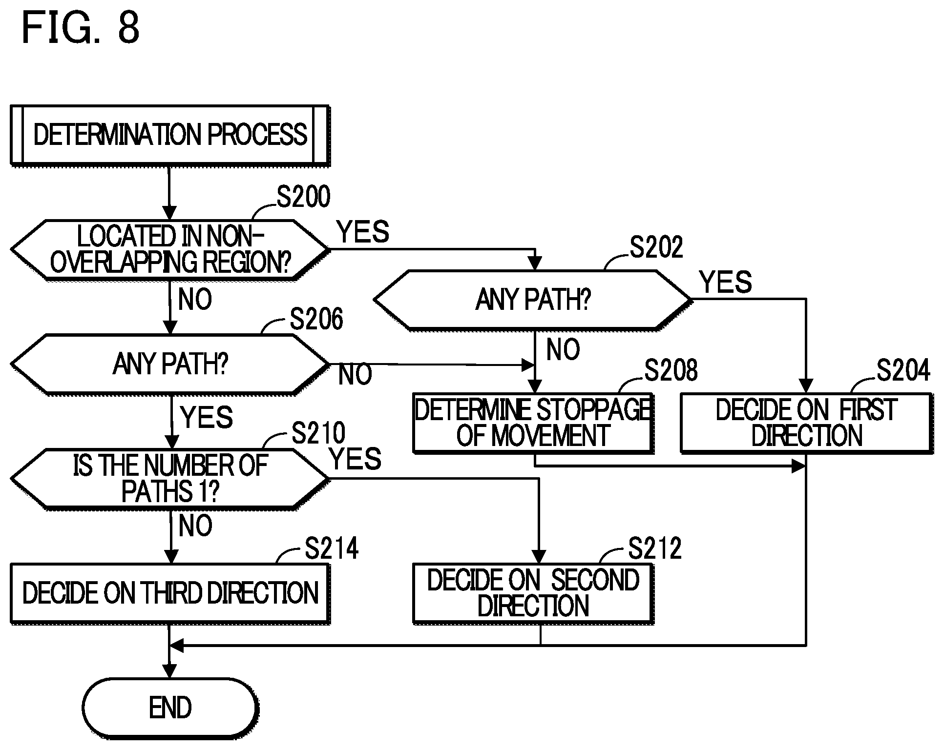 Patent US12472432 Figure 6 – Information processing method and recording medium