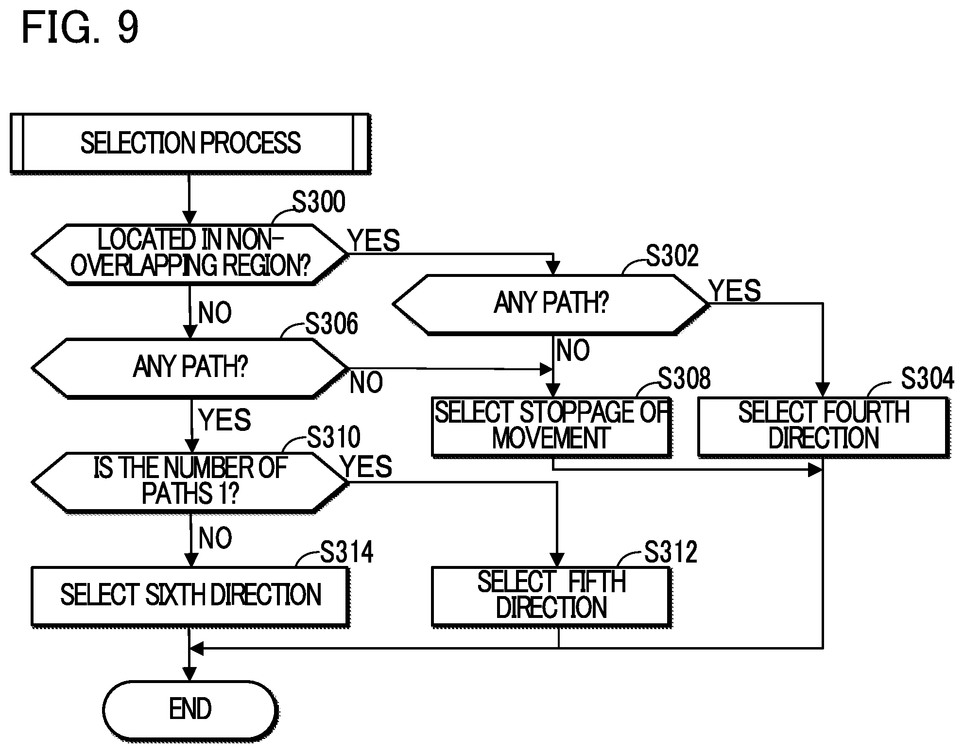 Patent US12472432 Figure 7 – Information processing method and recording medium