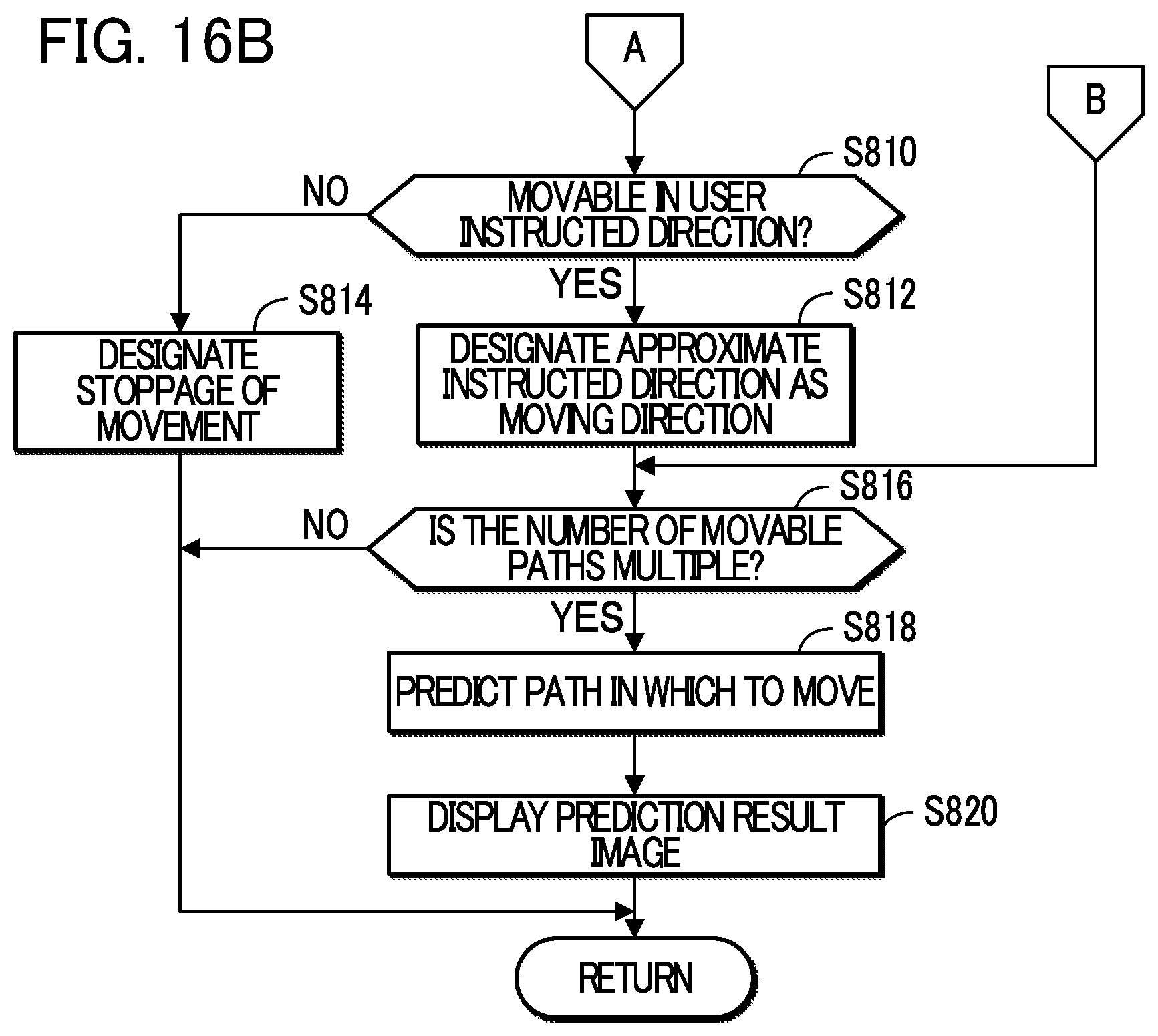 Patent US12472432 Figure 13 – Information processing method and recording medium
