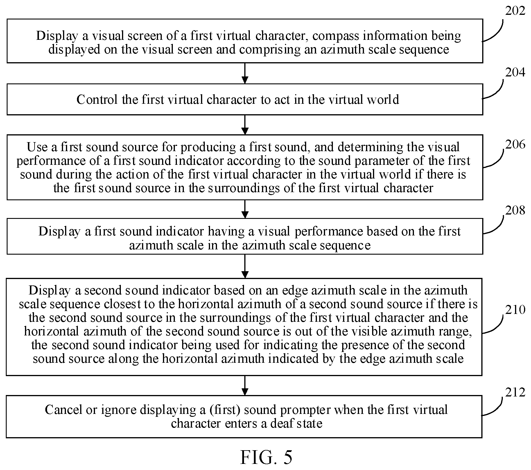 Patent US12472433 Figure 3 – Virtual world sound-prompting method, apparatus, device and storage medium