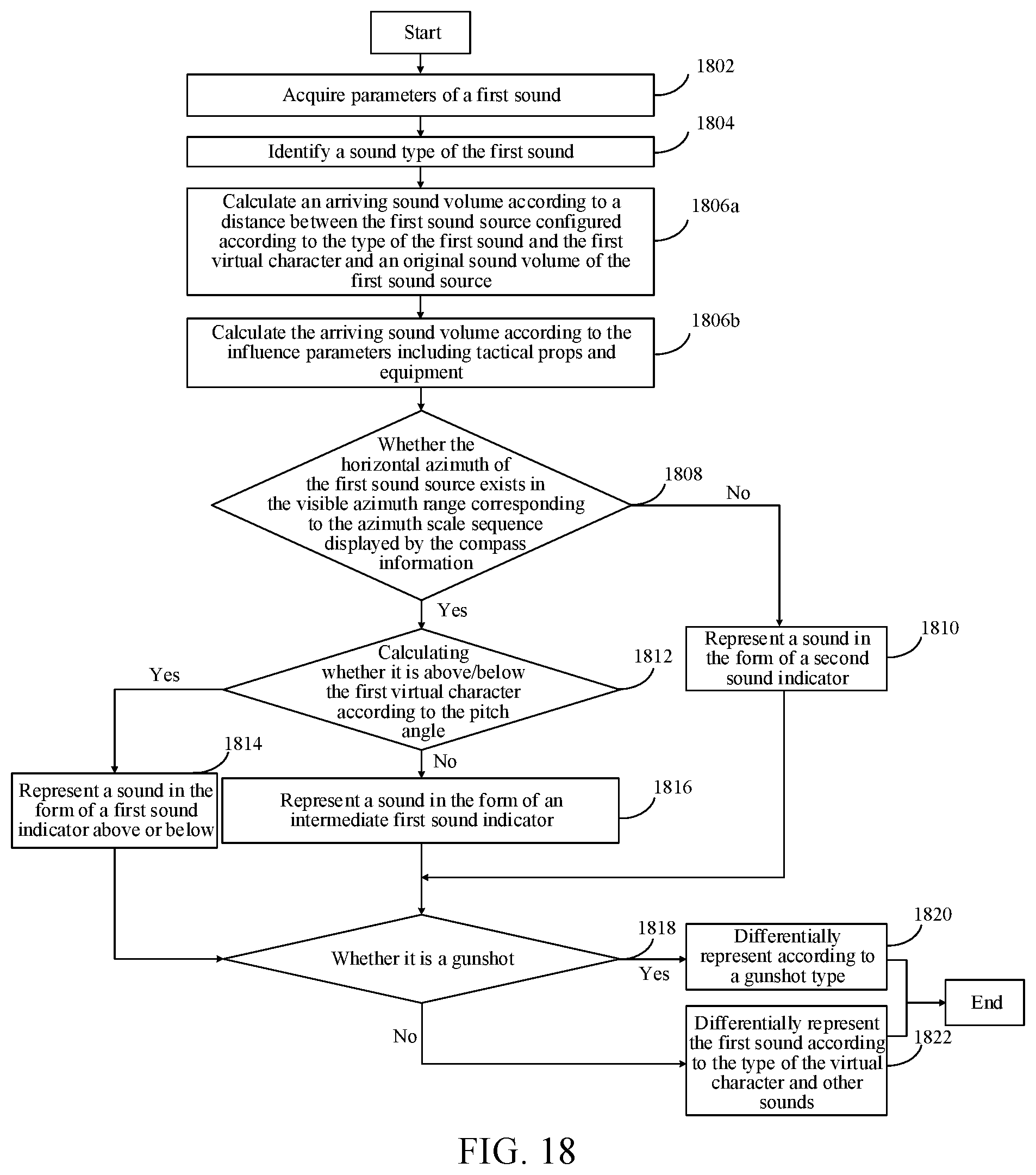 Patent US12472433 Figure 12 – Virtual world sound-prompting method, apparatus, device and storage medium