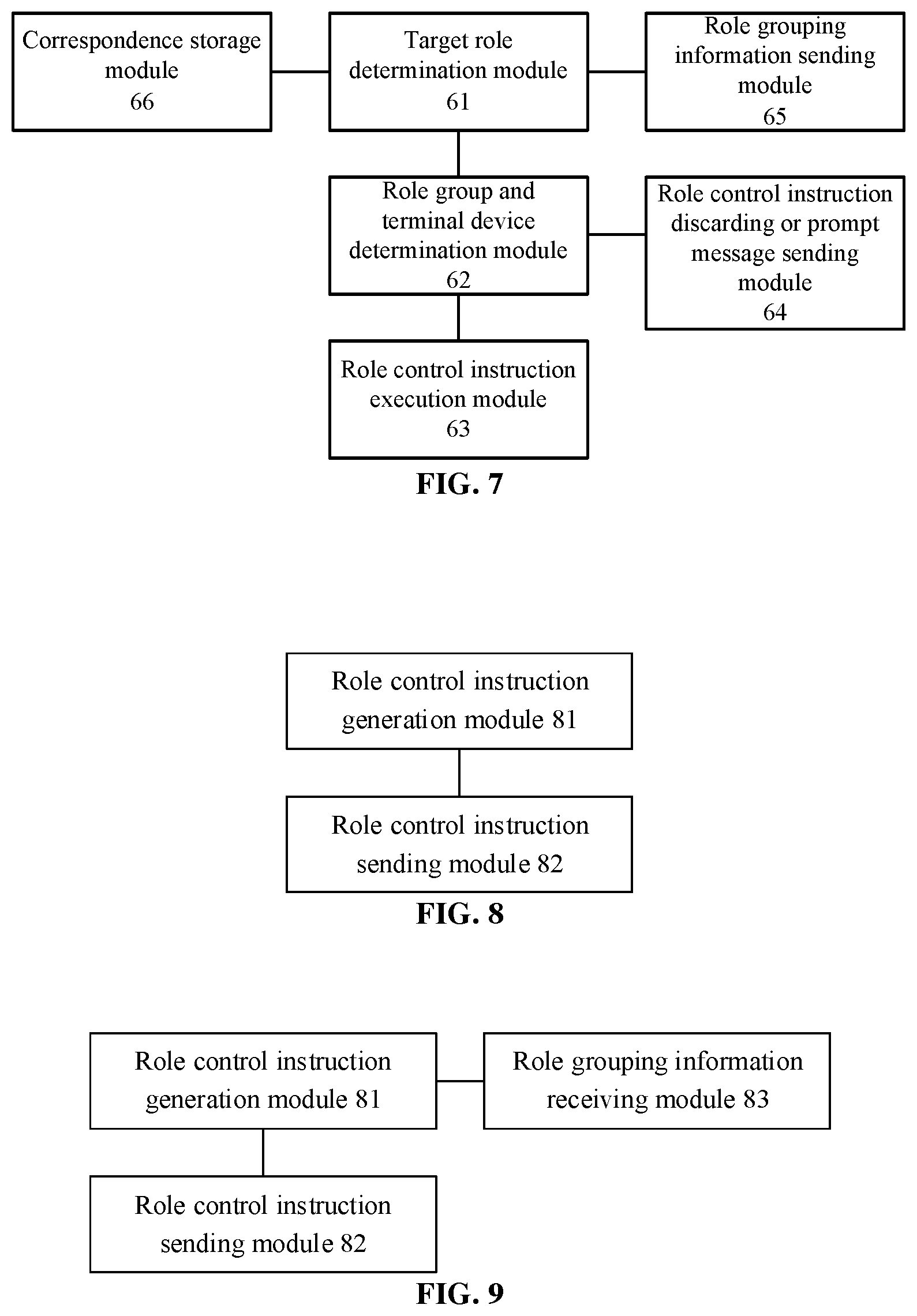 Patent US12472434 Figure 4 – Method and apparatus for controlling role in multi-player competition game, and electronic device