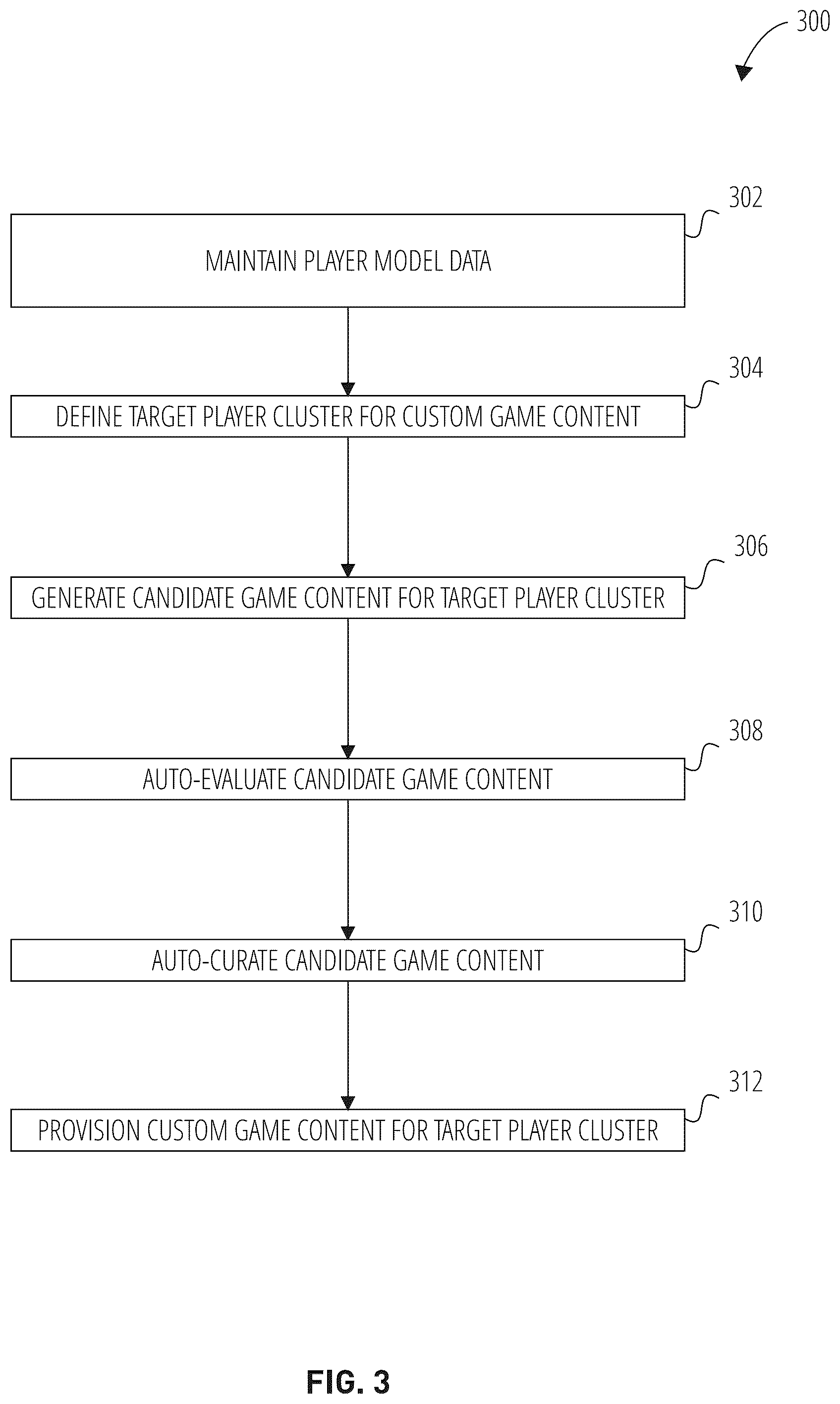 Patent US12472436 Figure 5 – Game definition file