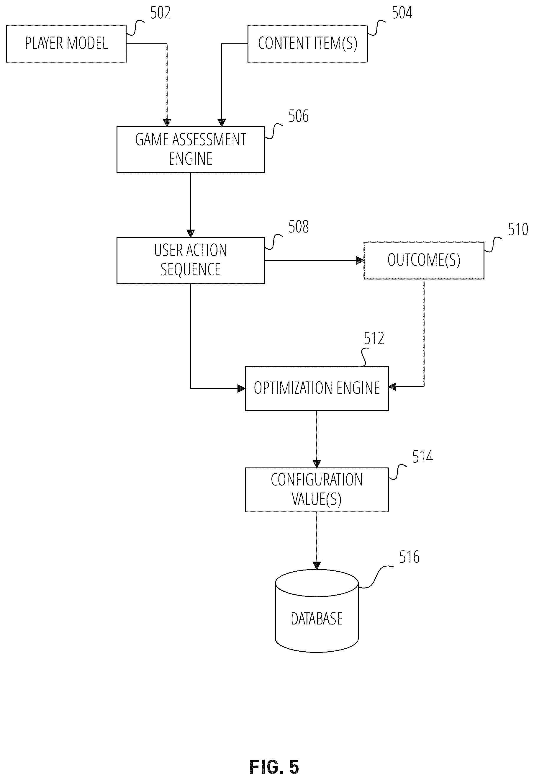 Patent US12472436 Figure 7 – Game definition file
