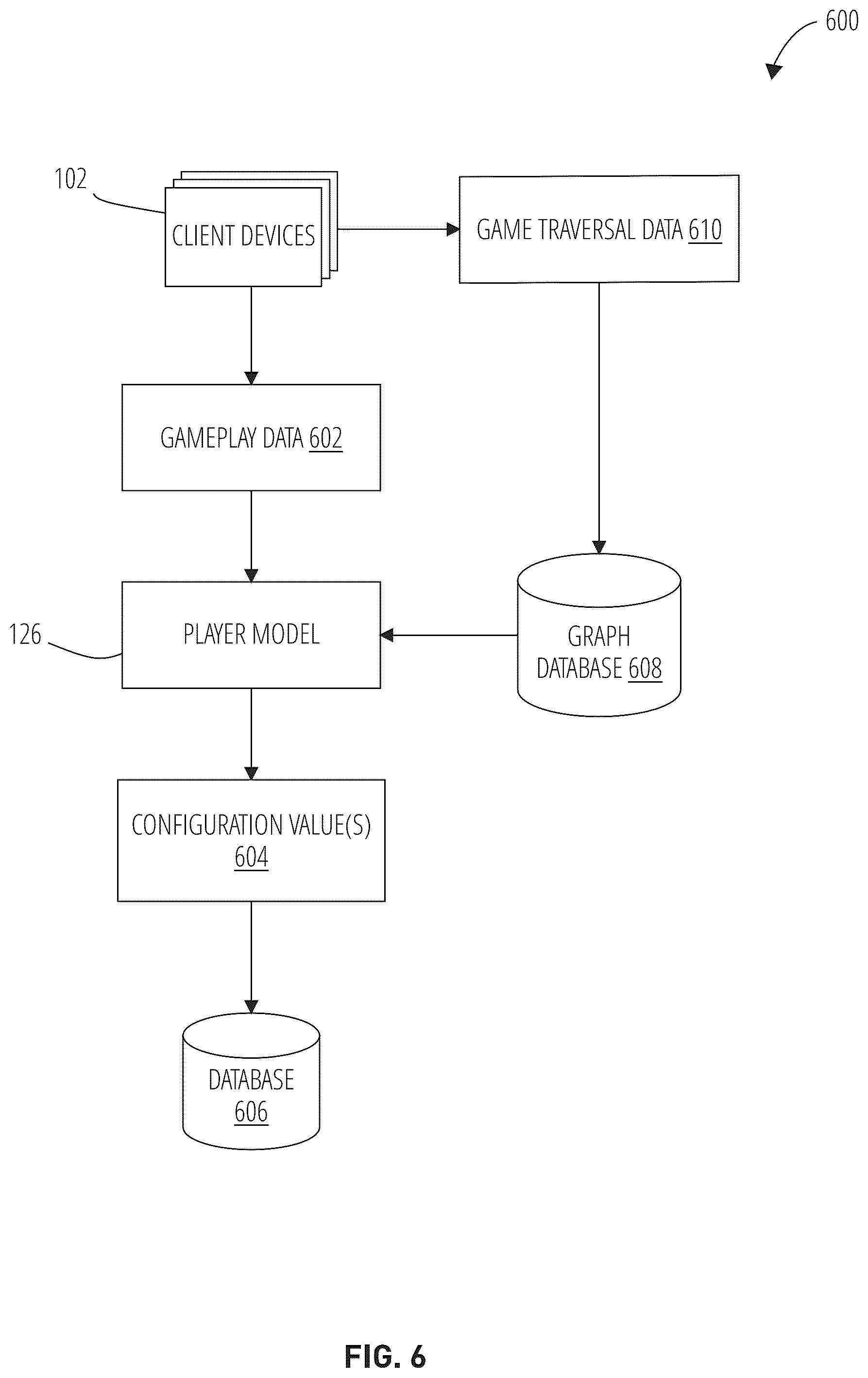 Patent US12472436 Figure 8 – Game definition file