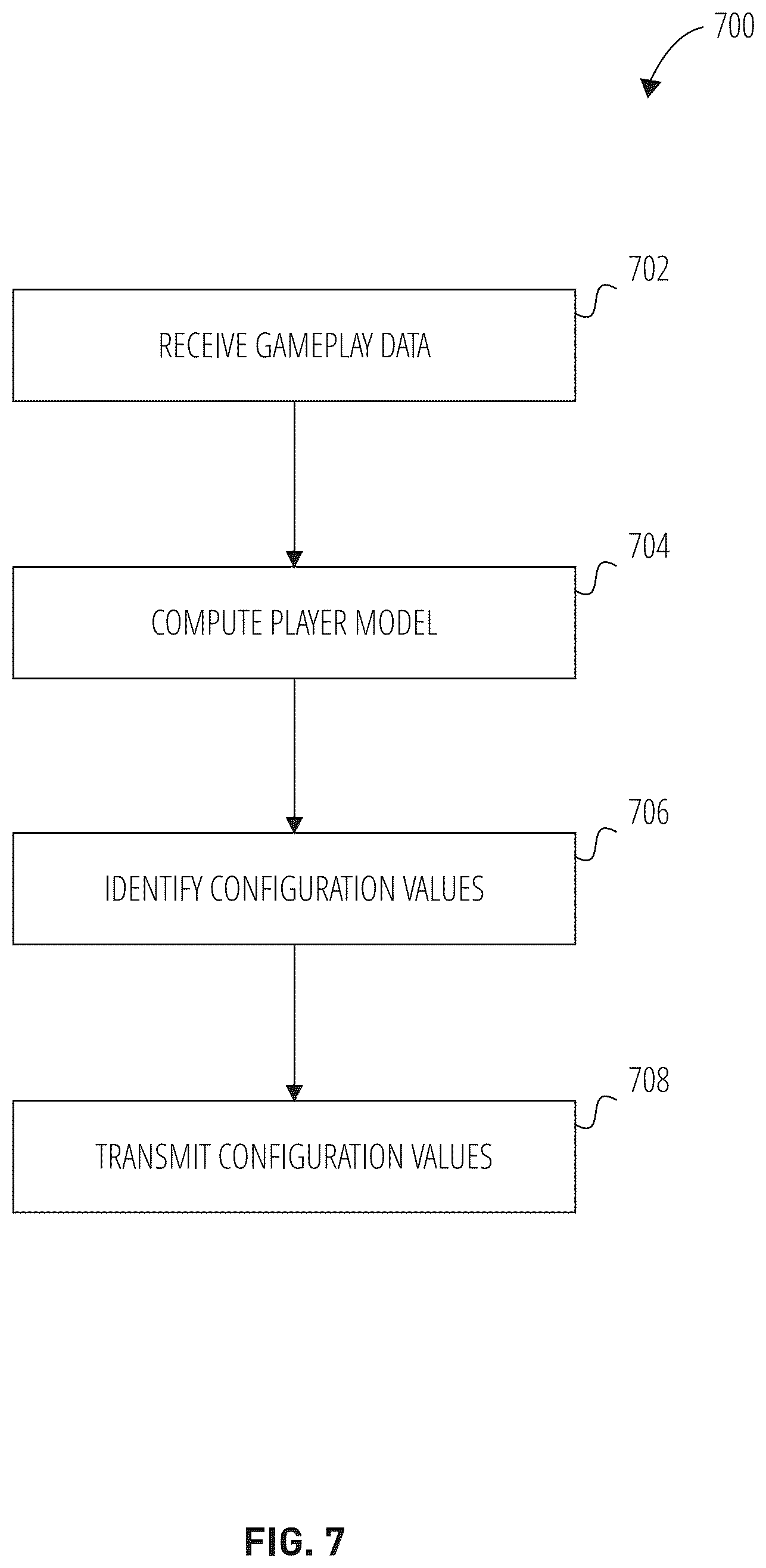 Patent US12472436 Figure 9 – Game definition file