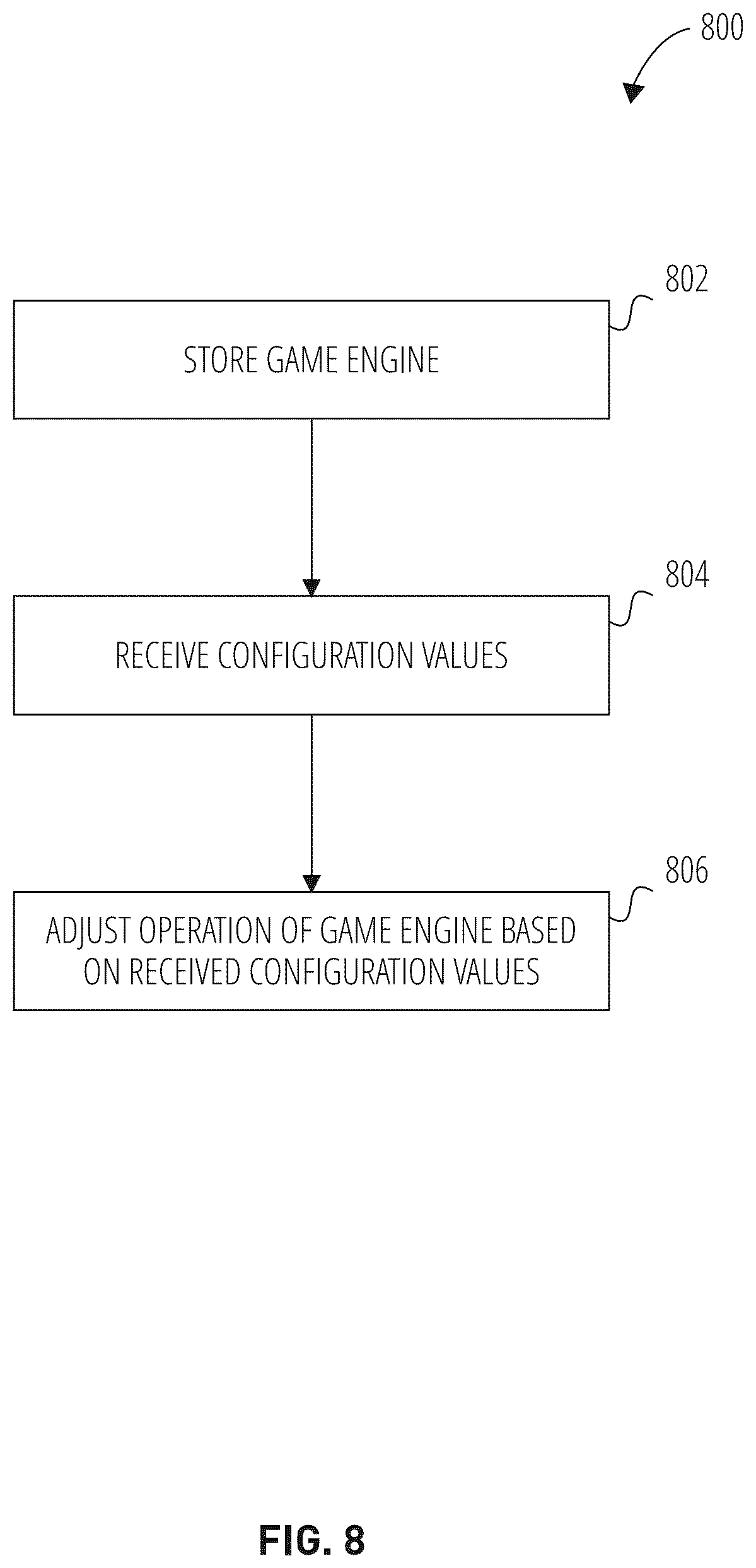 Patent US12472436 Figure 10 – Game definition file
