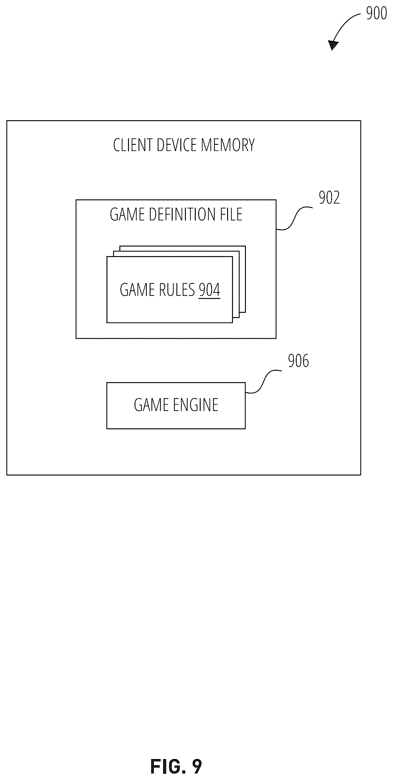 Patent US12472436 Figure 11 – Game definition file