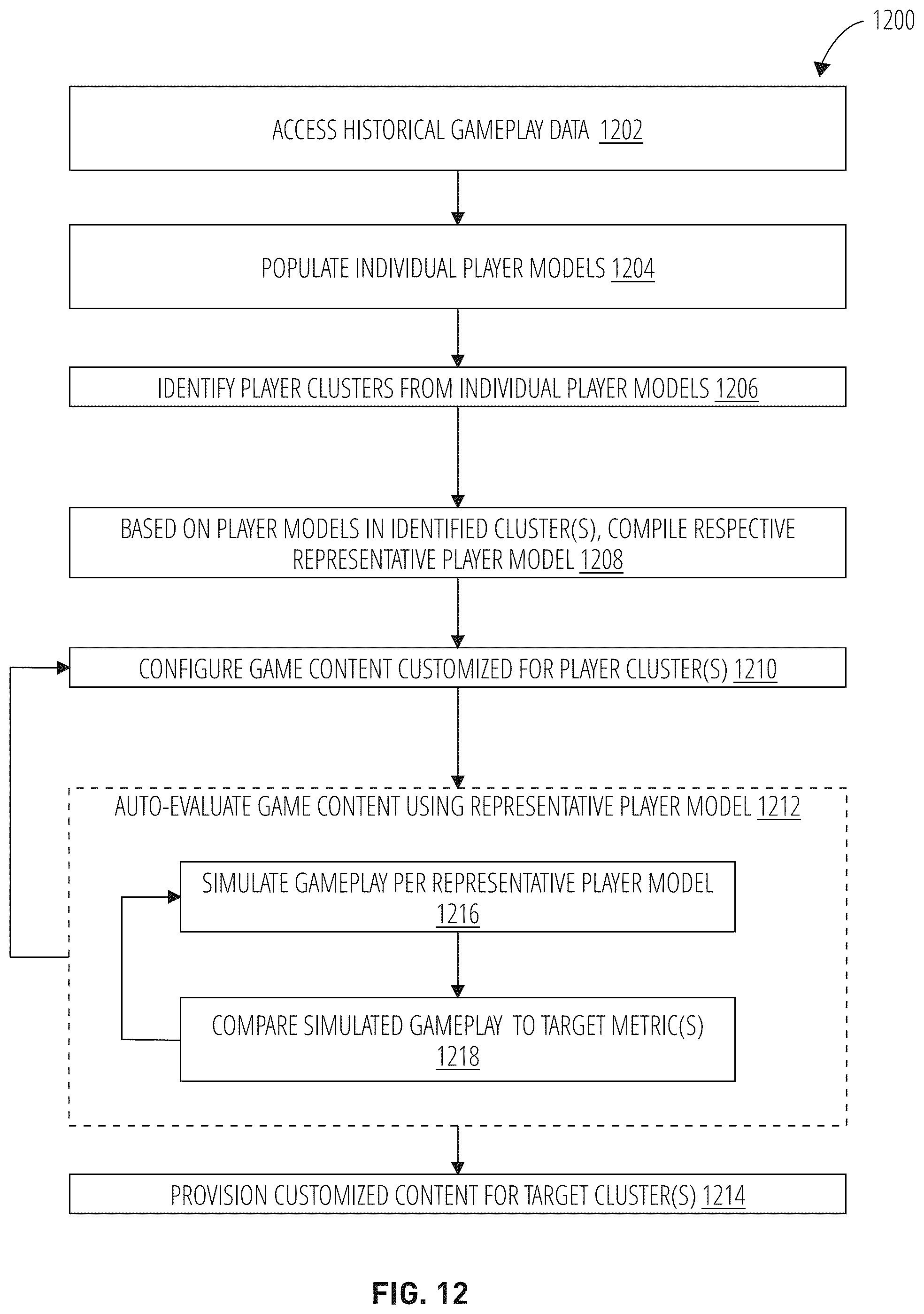 Patent US12472436 Figure 14 – Game definition file