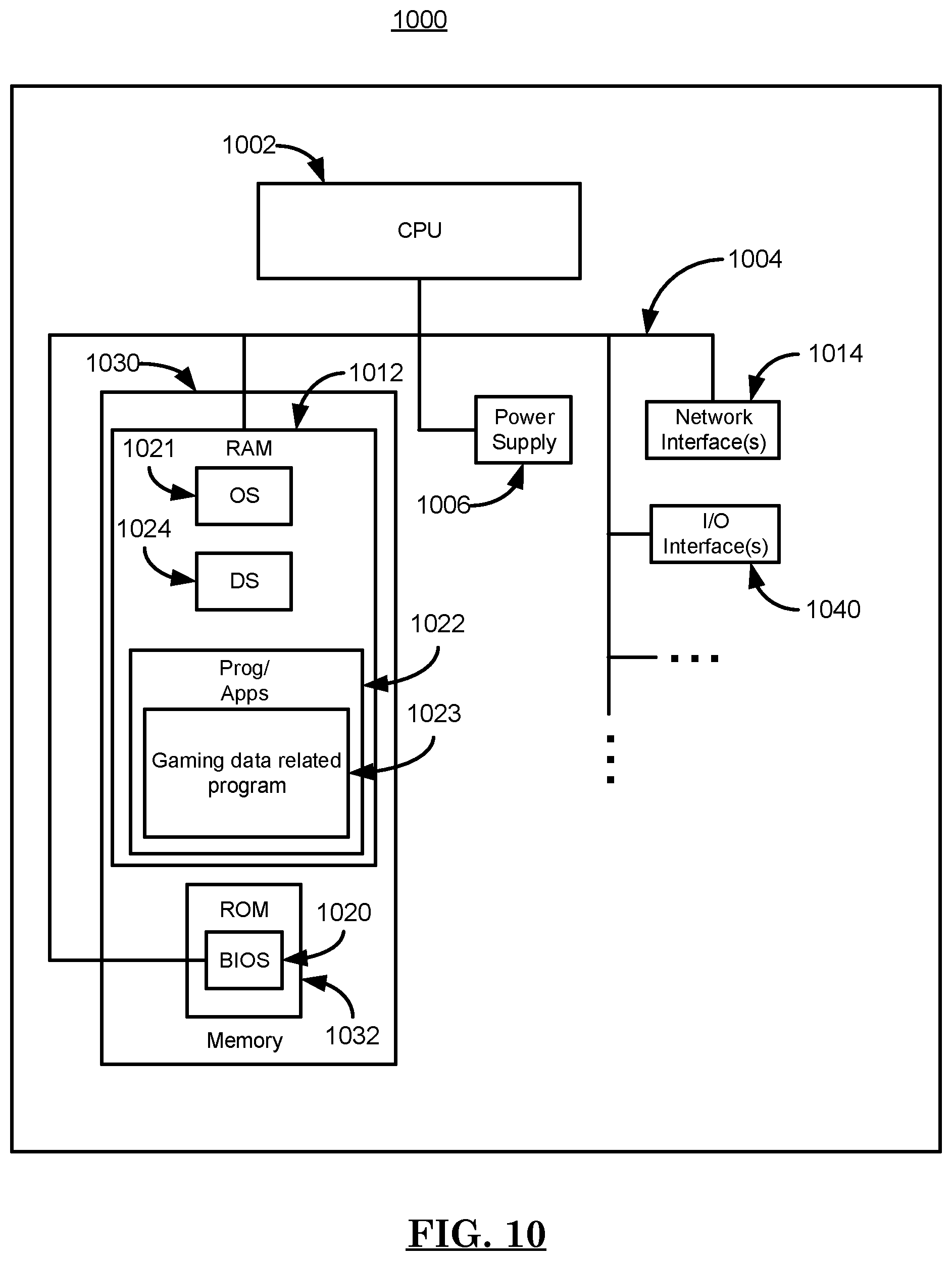 Patent US12472437 Figure 10 – Distributed ledger tracking of event data