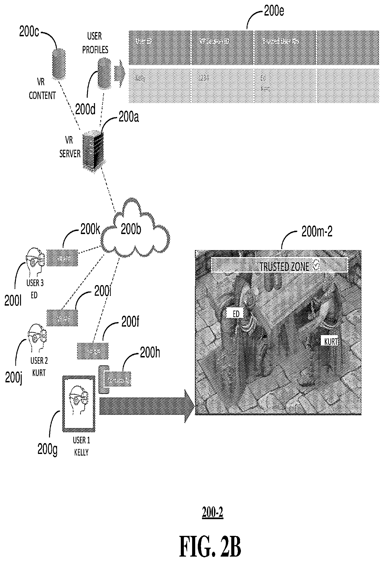 Patent US12472438 Figure 3 – Methods, systems, and devices to protect personal identifiable (PI) data when a user utilizes an avatar in a virtual environment