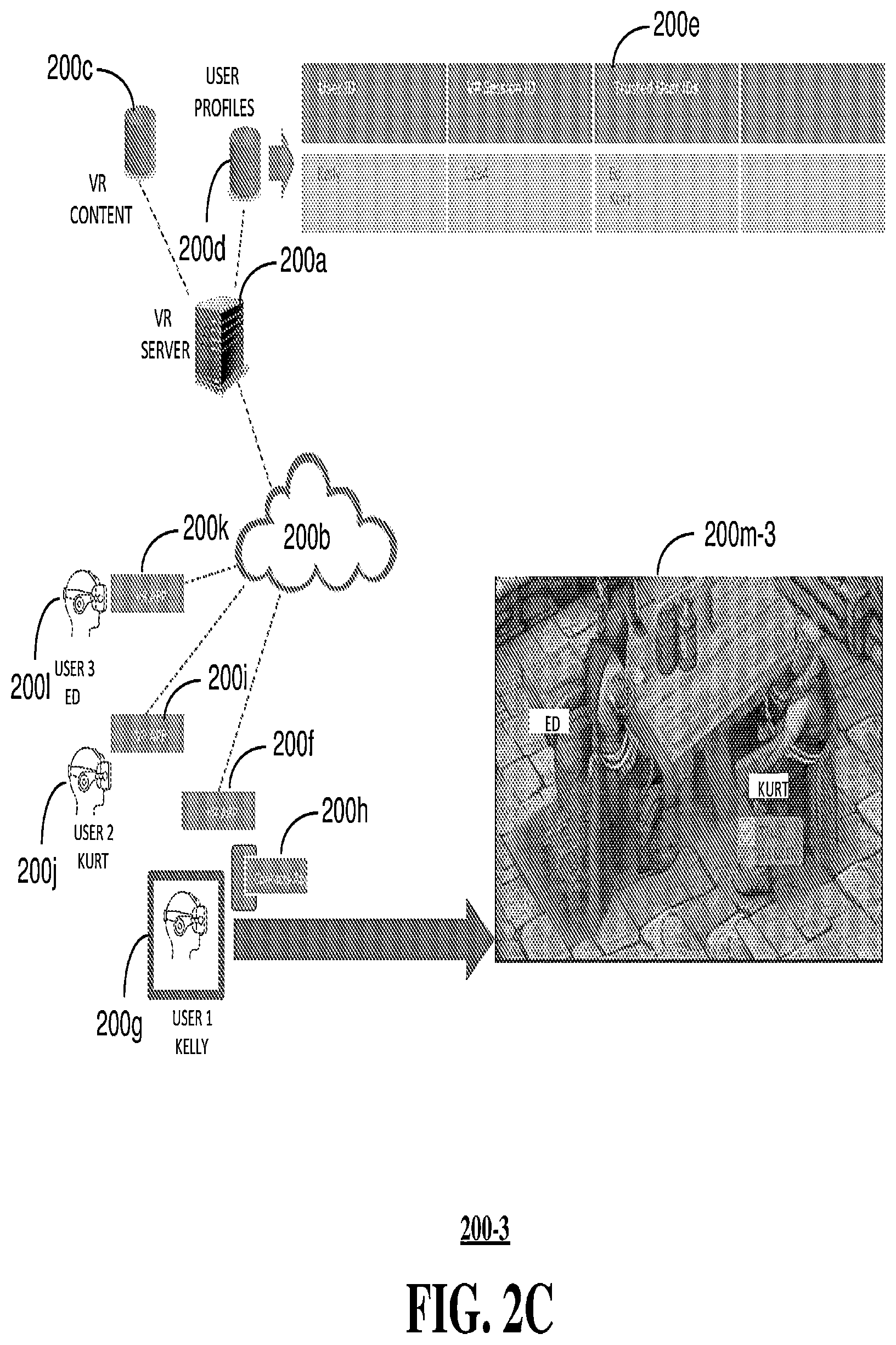 Patent US12472438 Figure 4 – Methods, systems, and devices to protect personal identifiable (PI) data when a user utilizes an avatar in a virtual environment