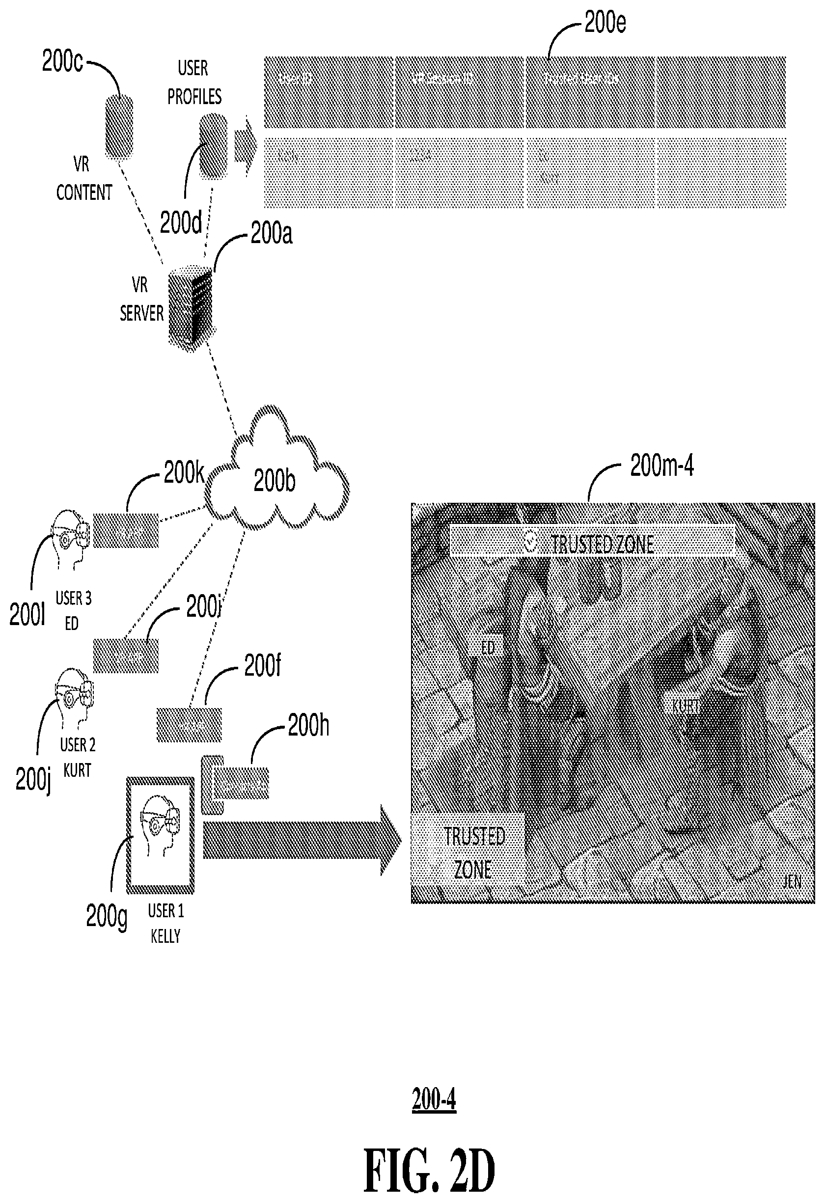 Patent US12472438 Figure 5 – Methods, systems, and devices to protect personal identifiable (PI) data when a user utilizes an avatar in a virtual environment