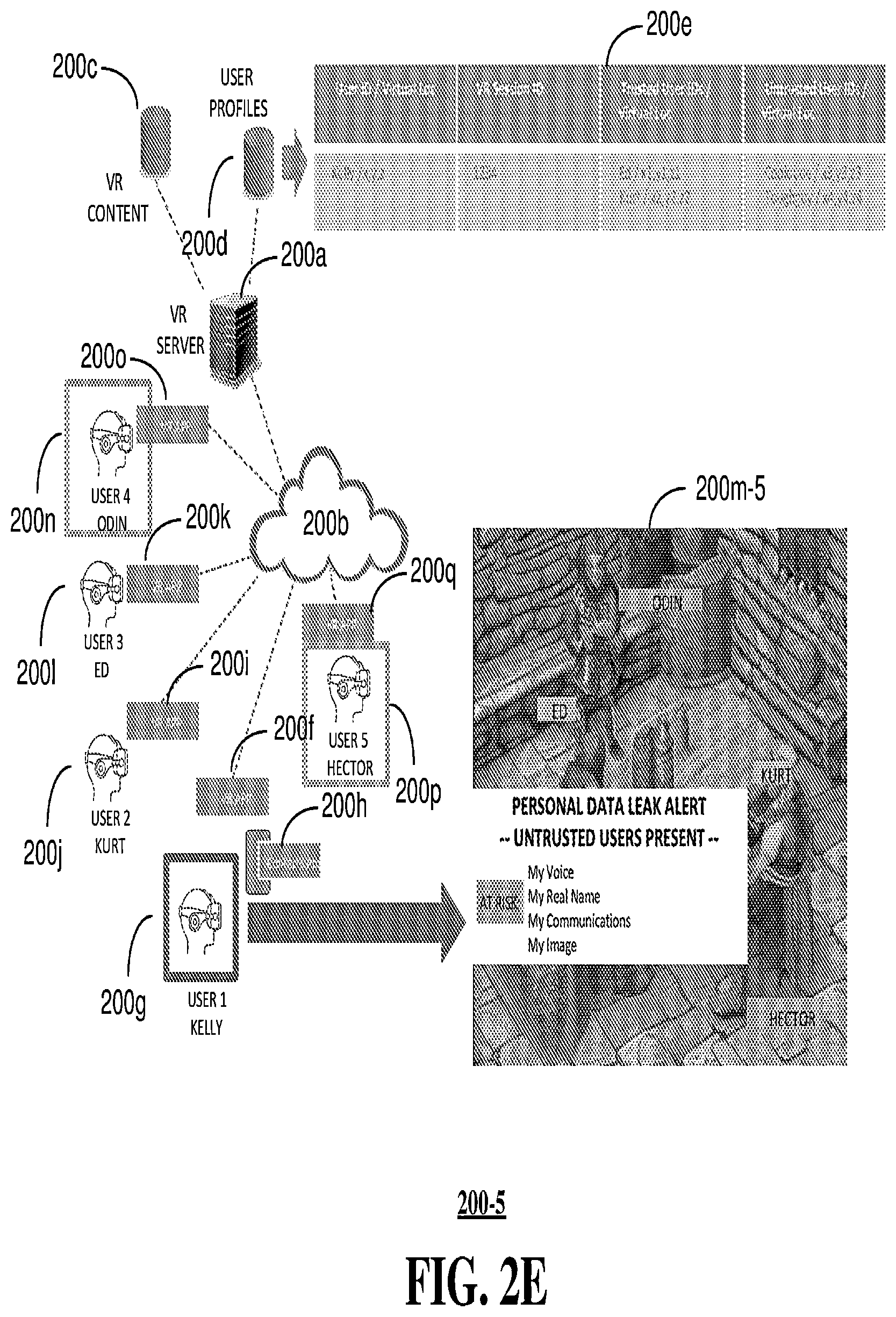 Patent US12472438 Figure 6 – Methods, systems, and devices to protect personal identifiable (PI) data when a user utilizes an avatar in a virtual environment