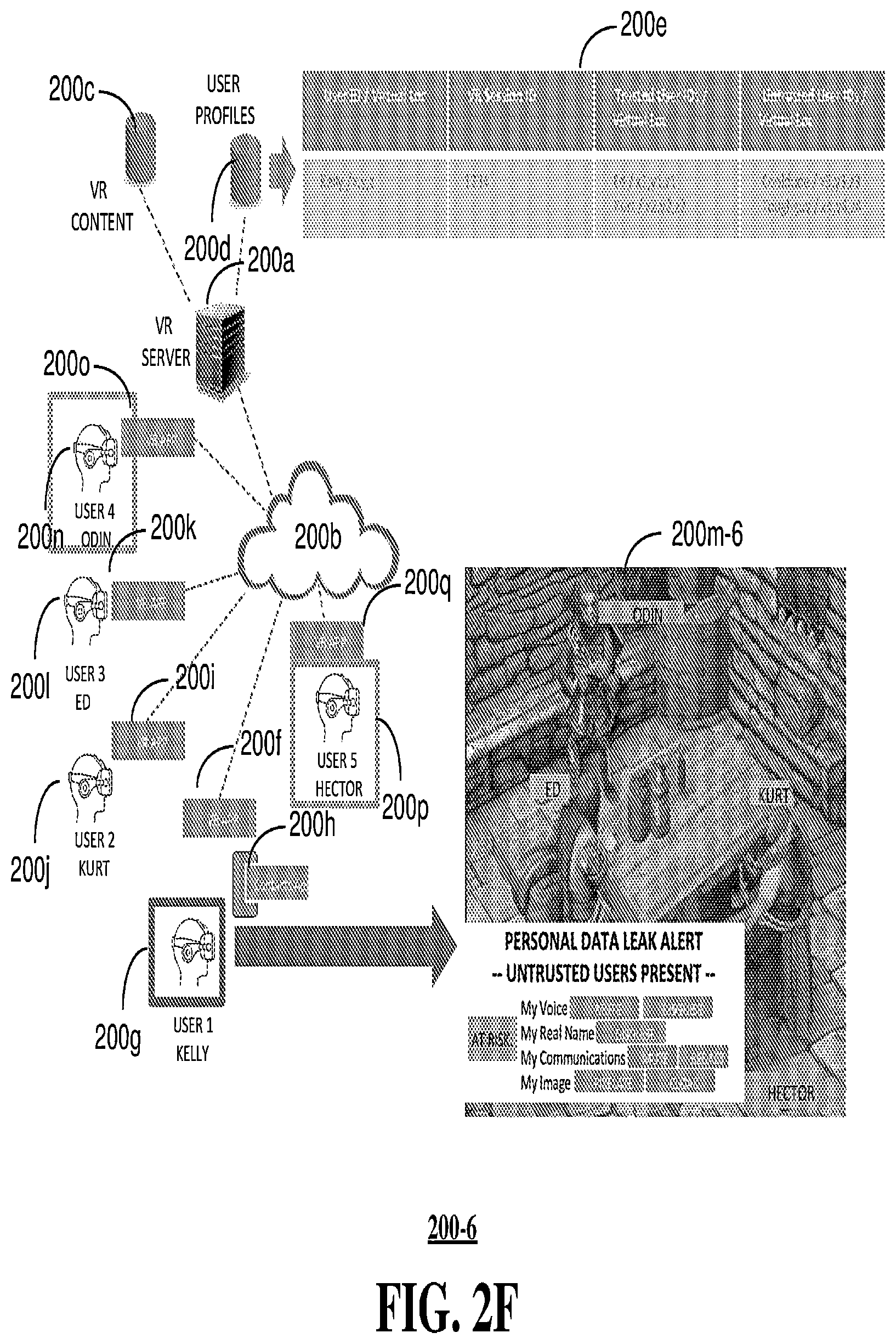 Patent US12472438 Figure 7 – Methods, systems, and devices to protect personal identifiable (PI) data when a user utilizes an avatar in a virtual environment
