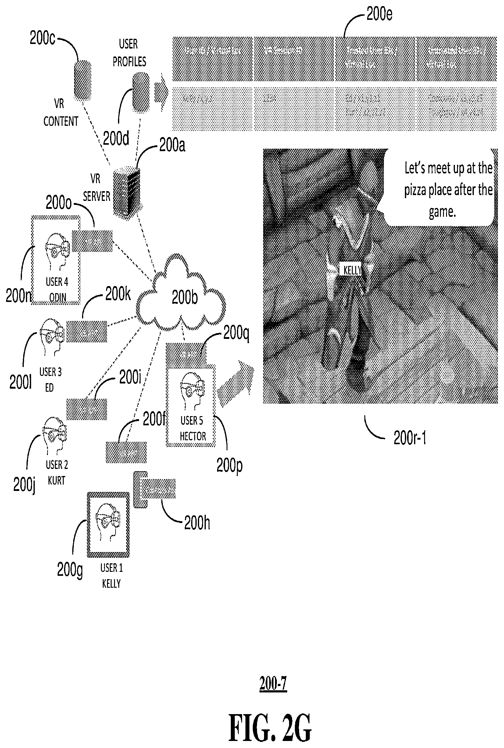 Patent US12472438 Figure 8 – Methods, systems, and devices to protect personal identifiable (PI) data when a user utilizes an avatar in a virtual environment