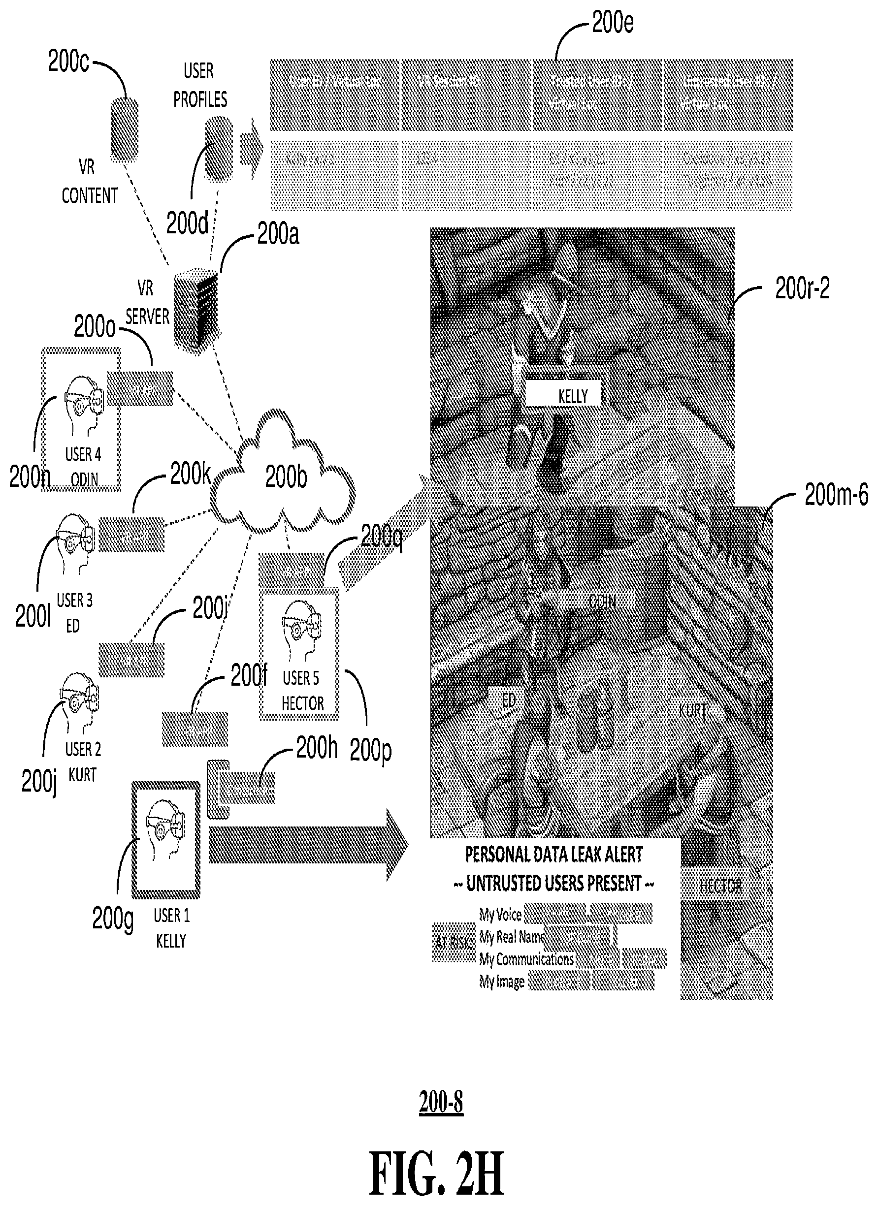 Patent US12472438 Figure 9 – Methods, systems, and devices to protect personal identifiable (PI) data when a user utilizes an avatar in a virtual environment