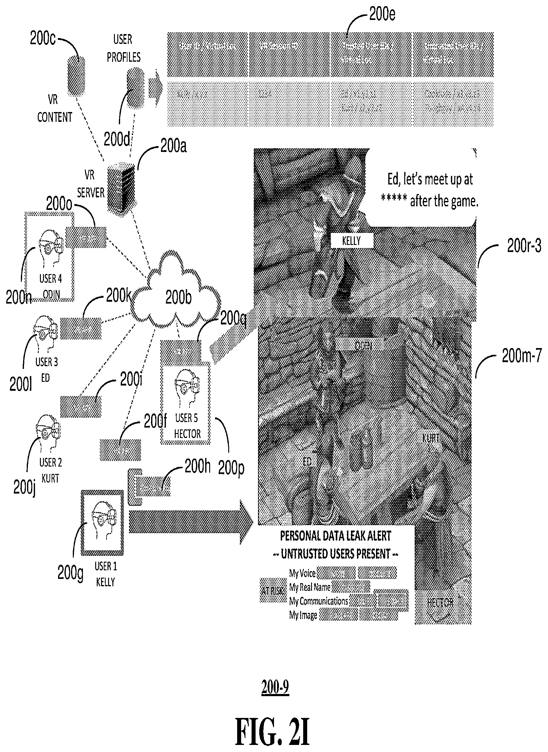 Patent US12472438 Figure 10 – Methods, systems, and devices to protect personal identifiable (PI) data when a user utilizes an avatar in a virtual environment