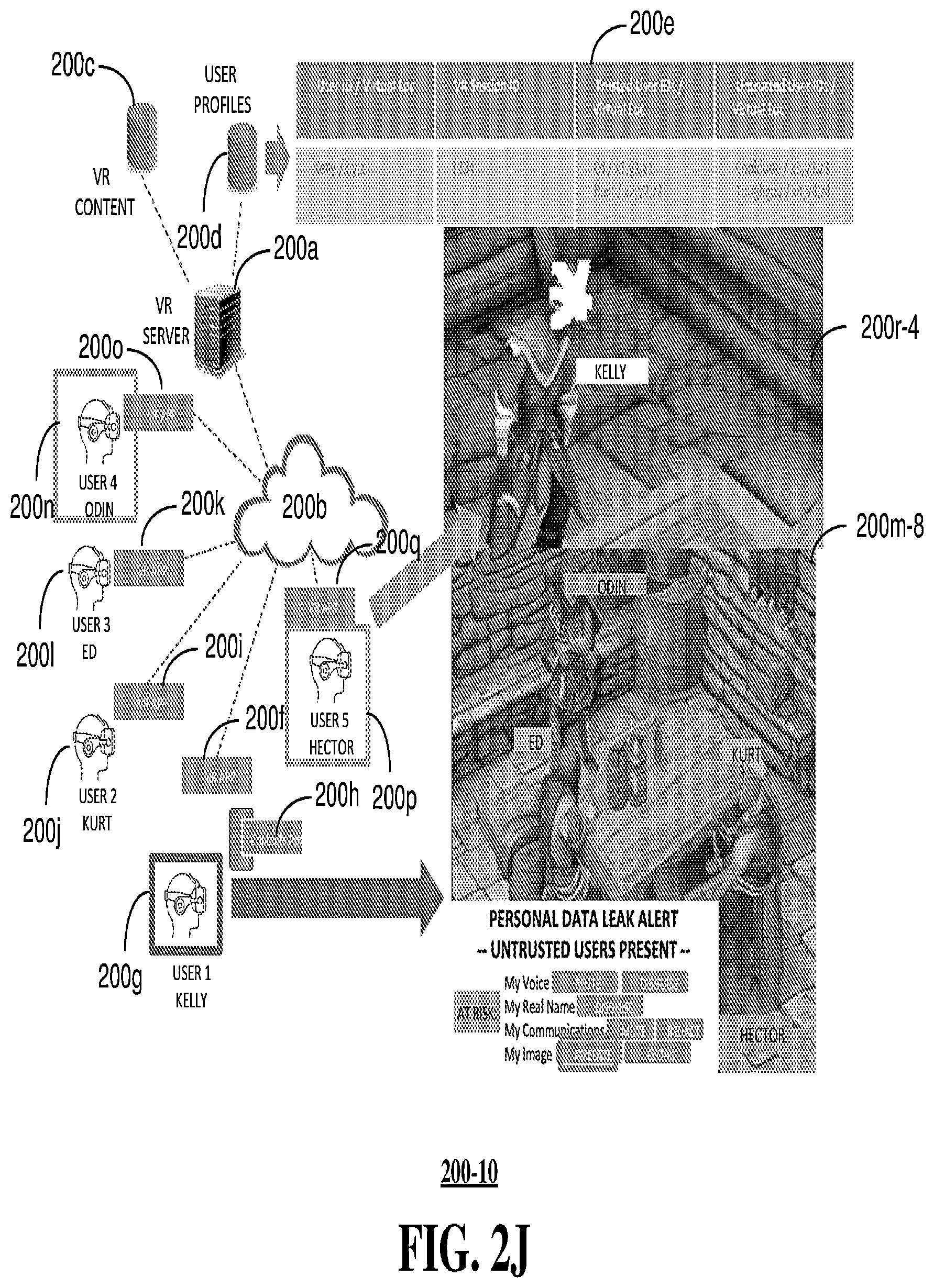 Patent US12472438 Figure 11 – Methods, systems, and devices to protect personal identifiable (PI) data when a user utilizes an avatar in a virtual environment