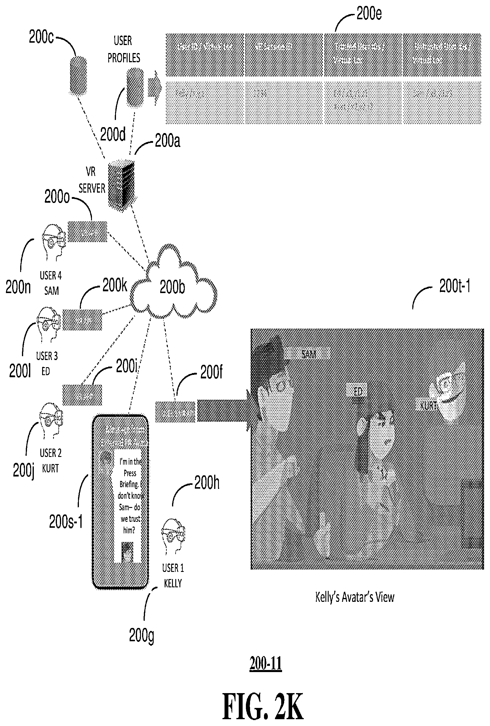 Patent US12472438 Figure 12 – Methods, systems, and devices to protect personal identifiable (PI) data when a user utilizes an avatar in a virtual environment