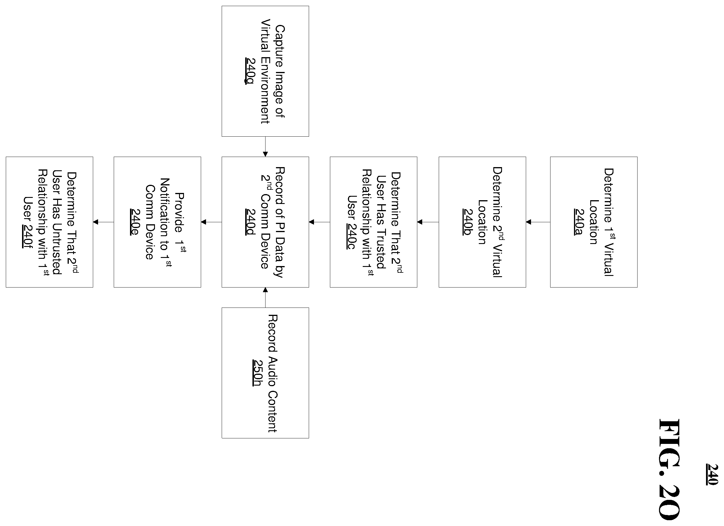 Patent US12472438 Figure 16 – Methods, systems, and devices to protect personal identifiable (PI) data when a user utilizes an avatar in a virtual environment