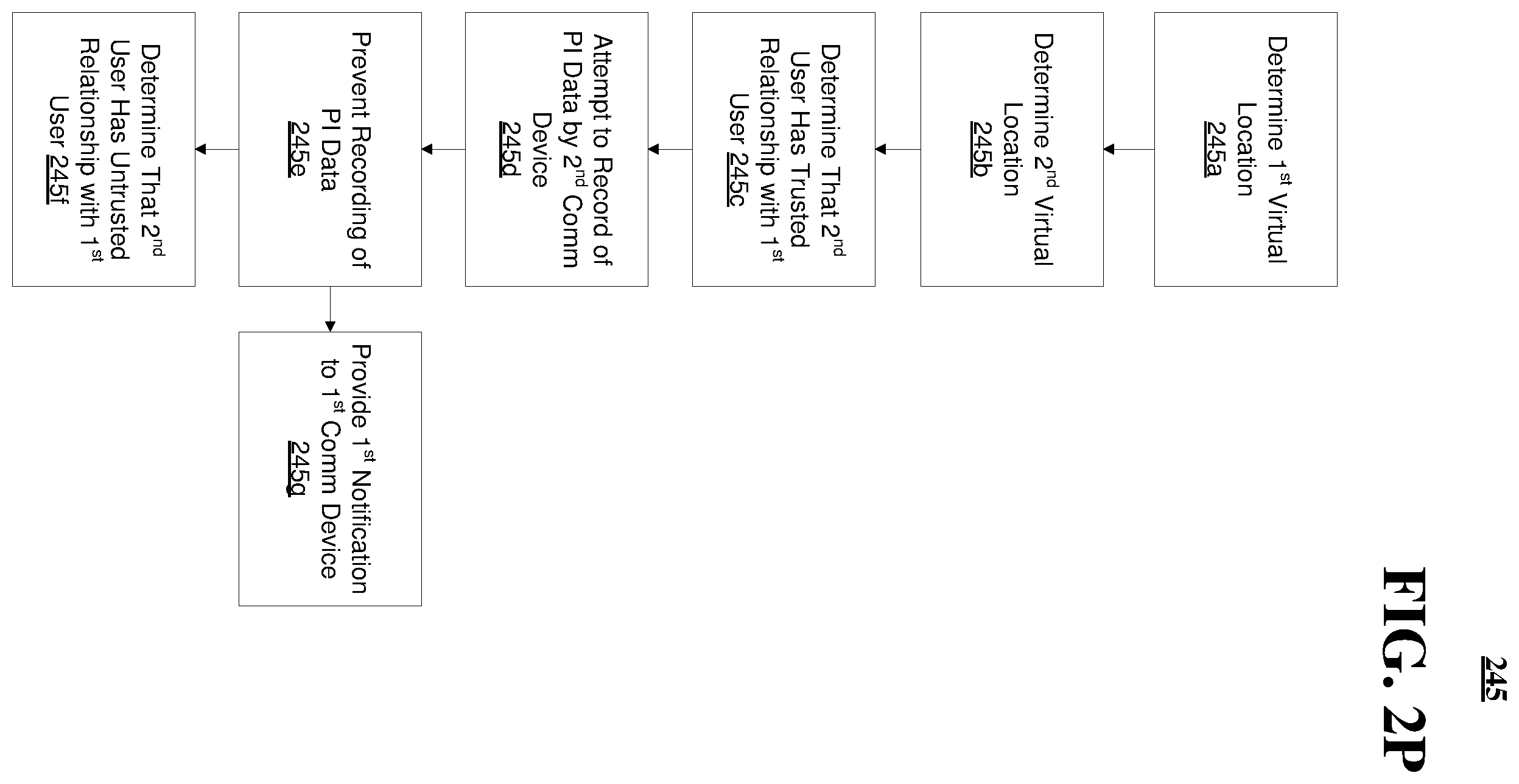 Patent US12472438 Figure 17 – Methods, systems, and devices to protect personal identifiable (PI) data when a user utilizes an avatar in a virtual environment