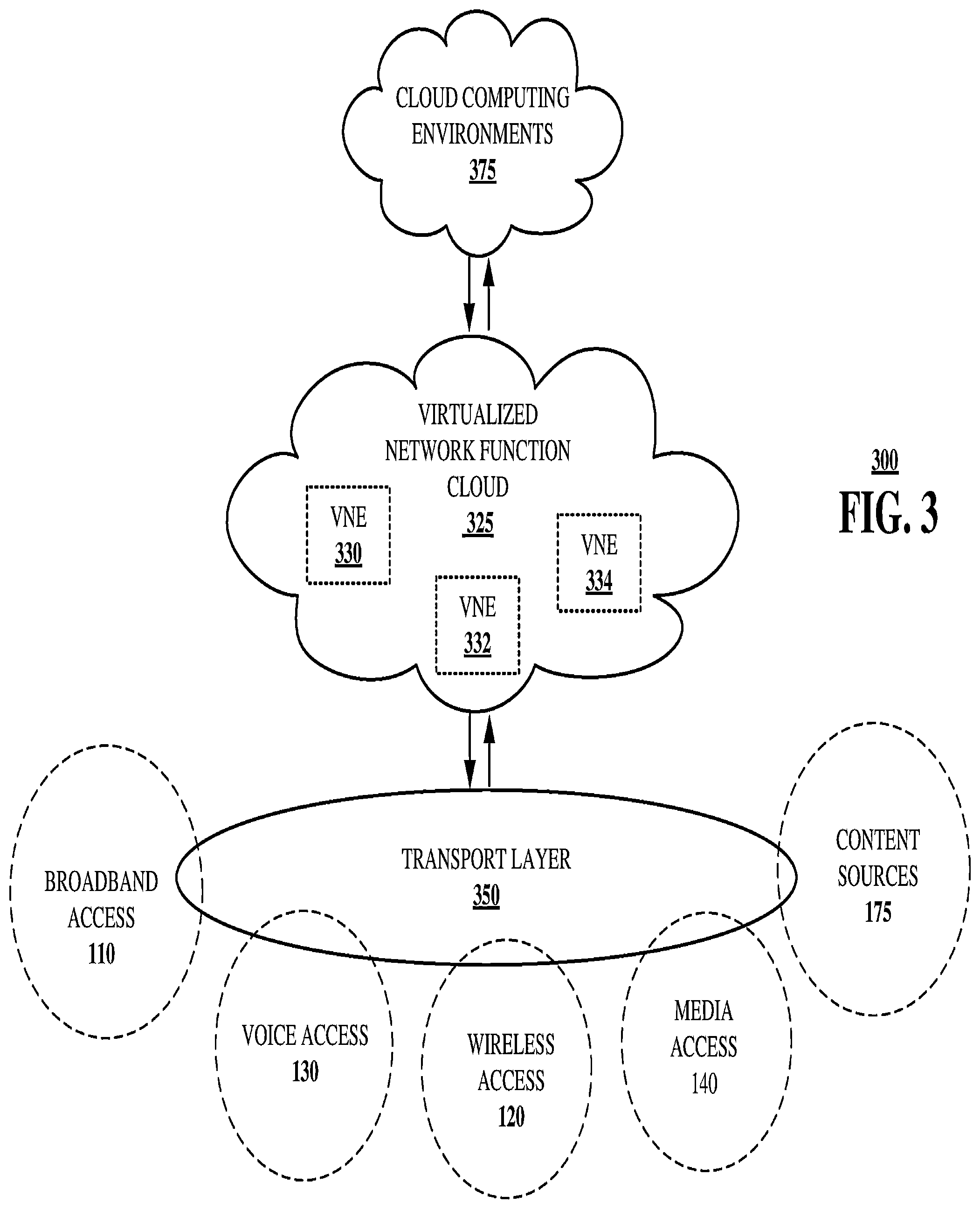 Patent US12472438 Figure 18 – Methods, systems, and devices to protect personal identifiable (PI) data when a user utilizes an avatar in a virtual environment