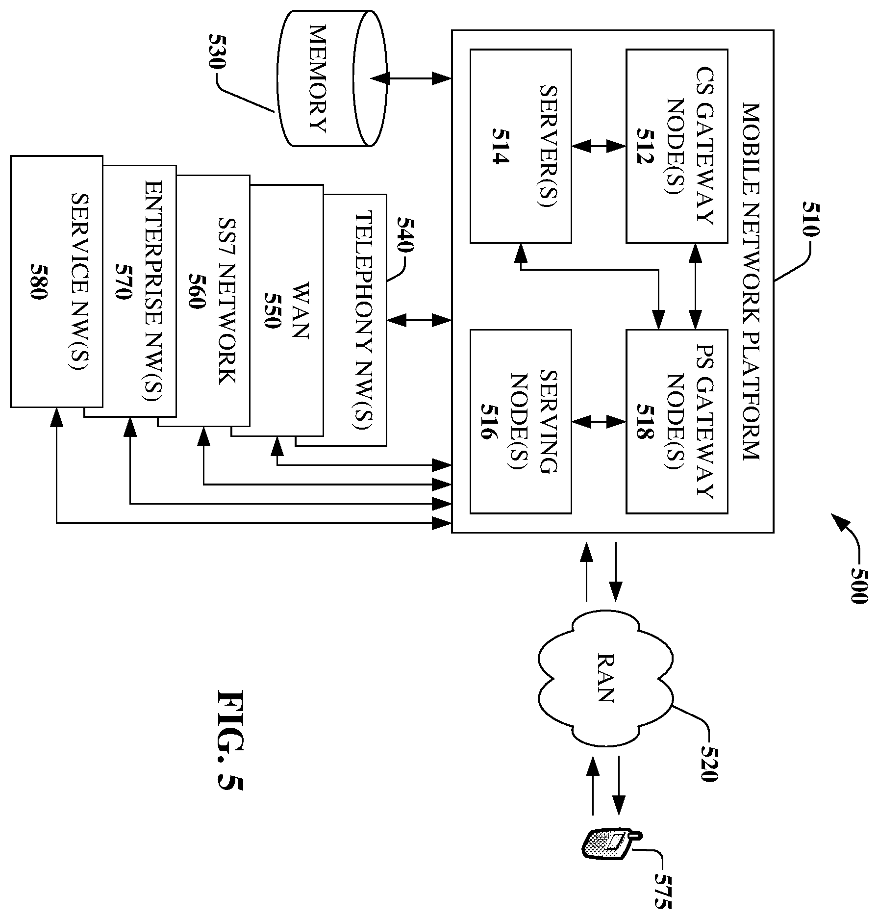 Patent US12472438 Figure 20 – Methods, systems, and devices to protect personal identifiable (PI) data when a user utilizes an avatar in a virtual environment