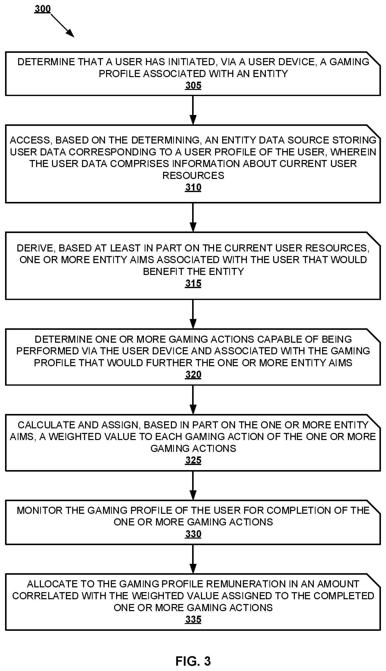 Patent US12472439 Figure 3 – Gaming systems and methods of directing user activity associated with user resources