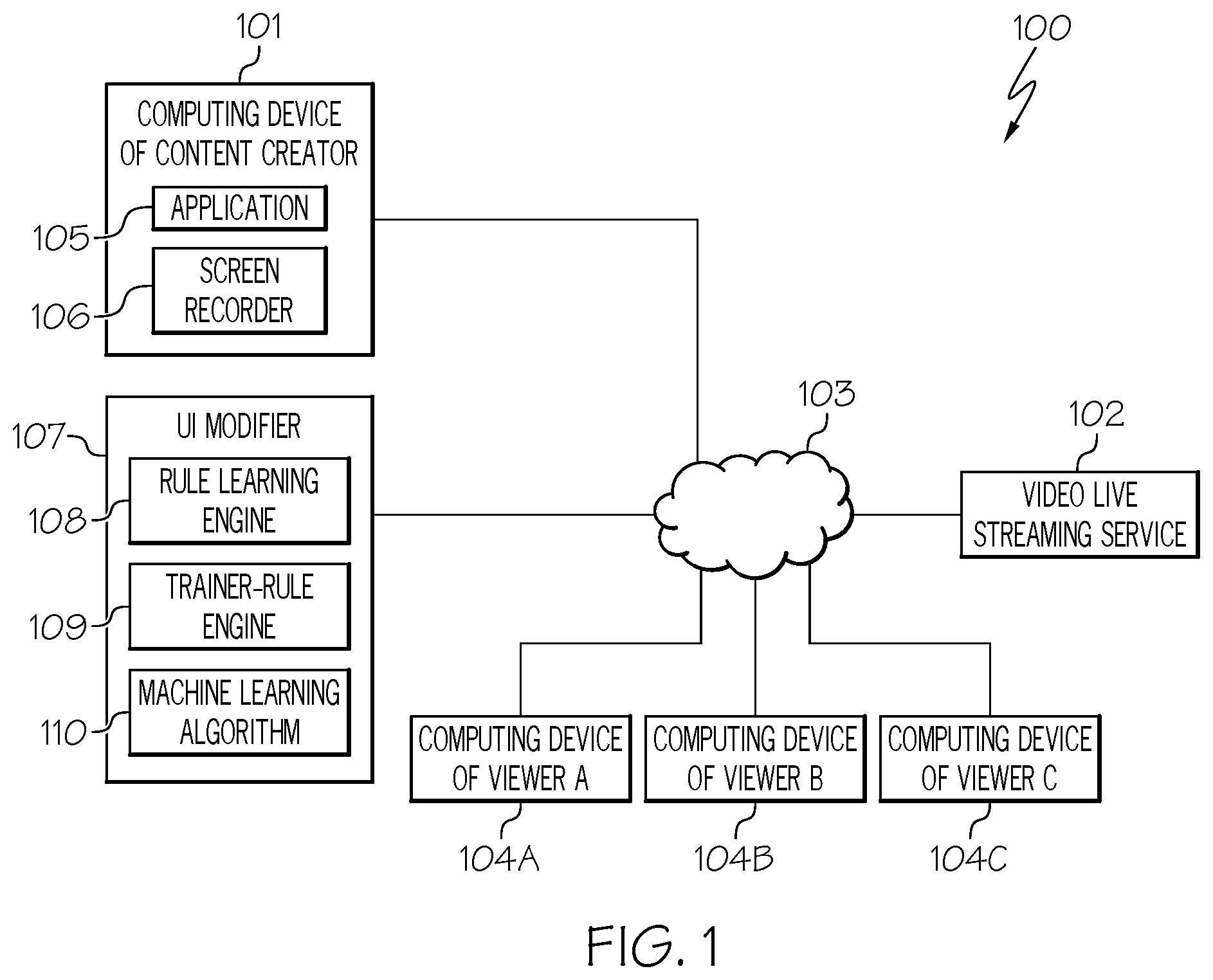 Patent US12472441 Figure 1 – Modifying user interface of application during recording session