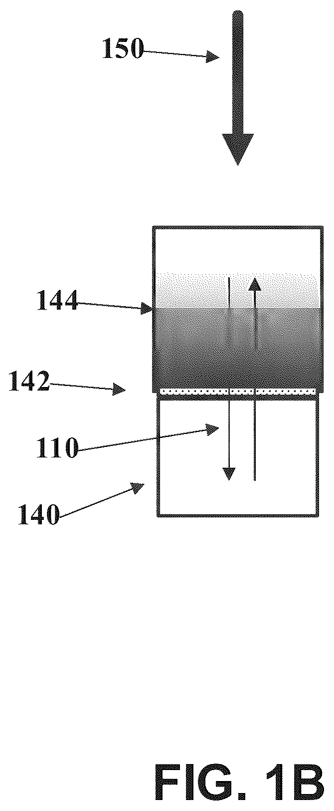 Patent US12472446 Figure 2 – Separation of minerals by gas injection