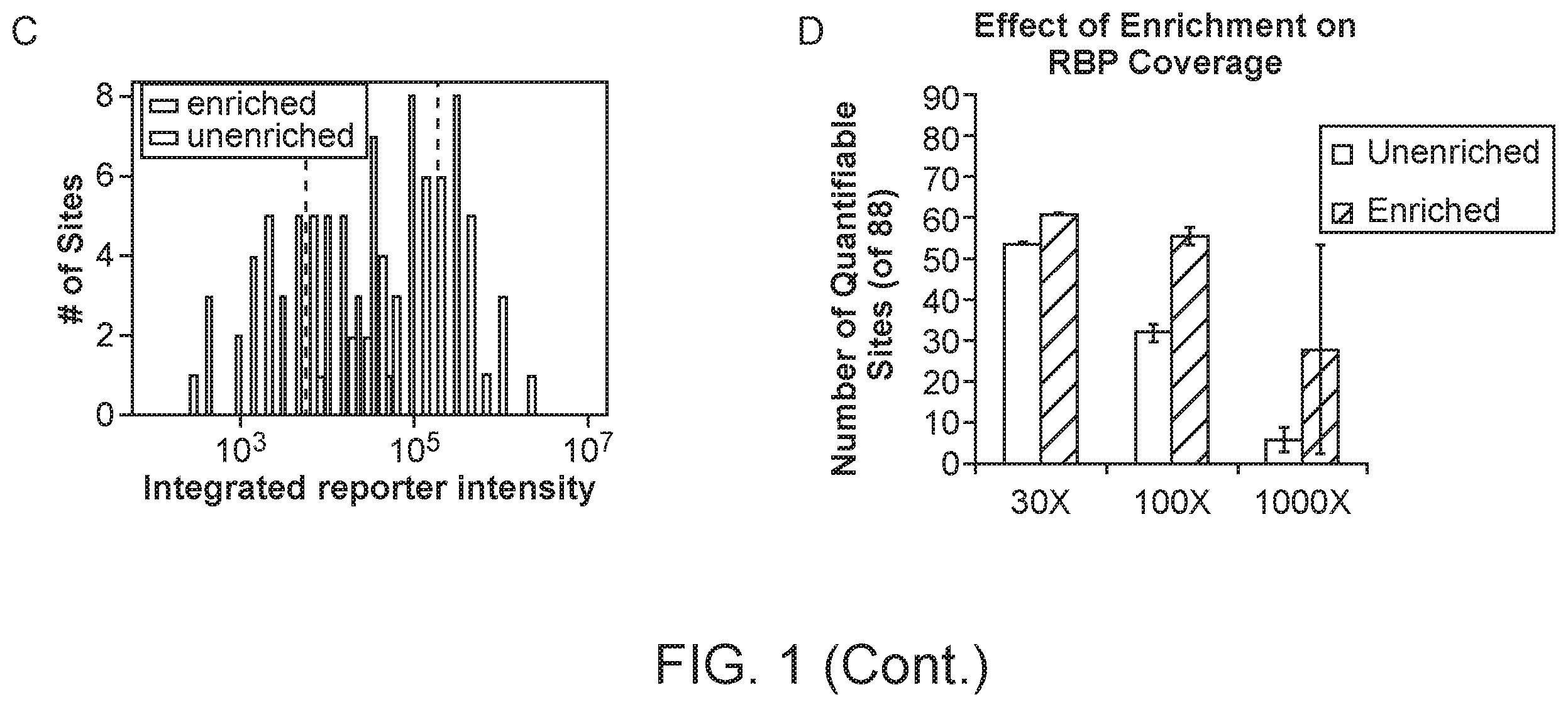 Patent US12472448 Figure 2 – Compact hydroxamate-based affinity tags for artificially tagging biological macromolecules