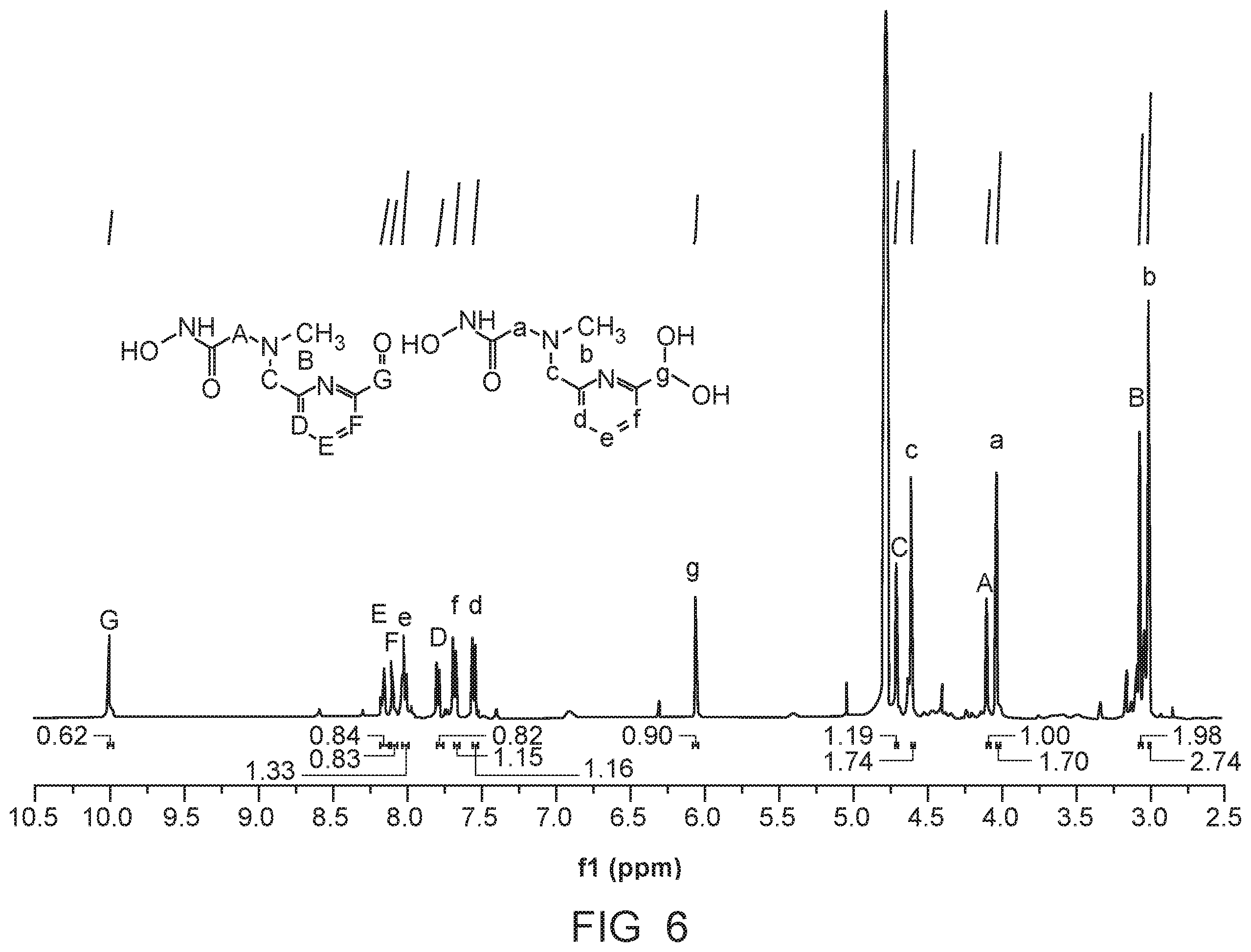 Patent US12472448 Figure 7 – Compact hydroxamate-based affinity tags for artificially tagging biological macromolecules