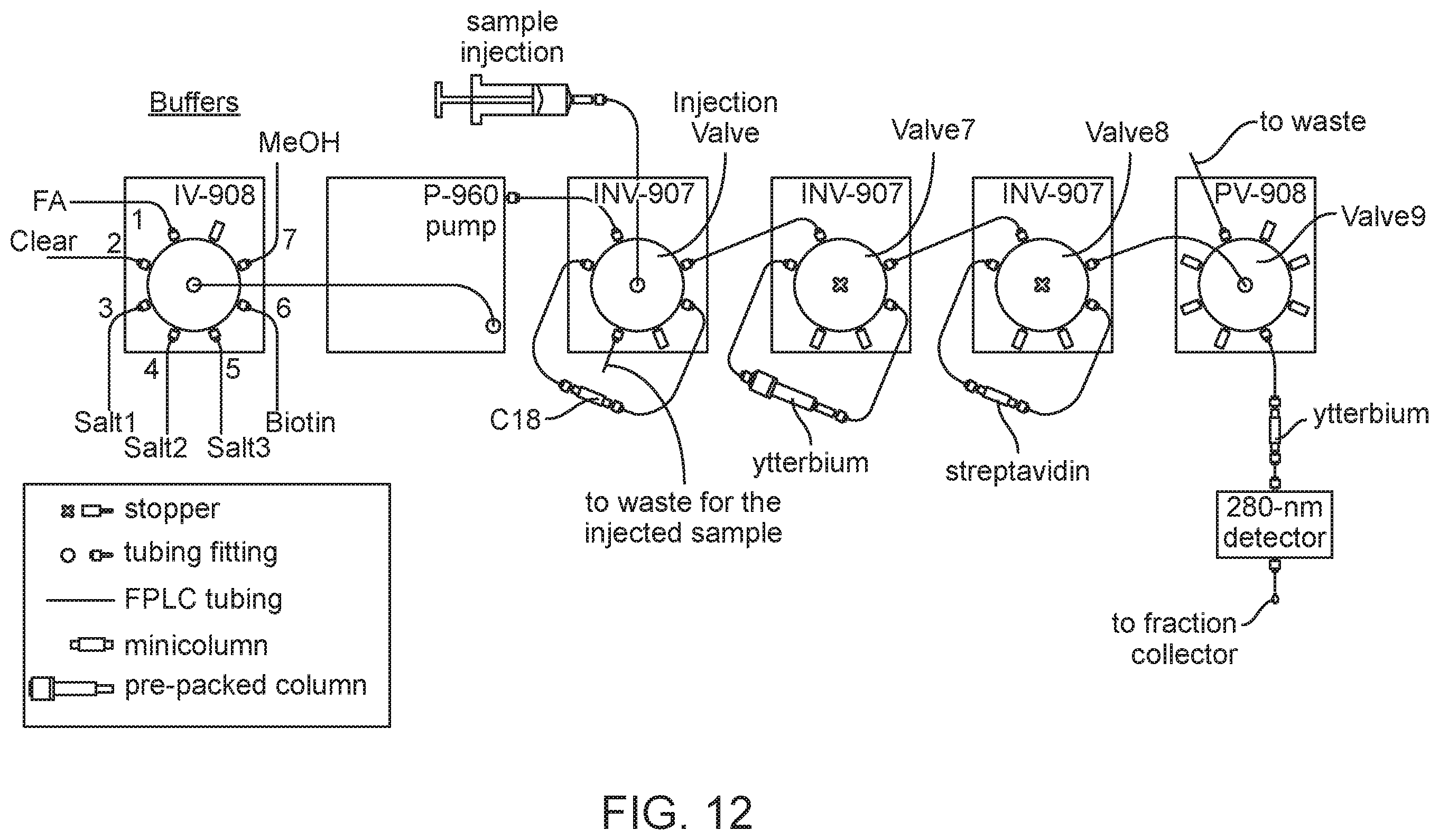 Patent US12472448 Figure 11 – Compact hydroxamate-based affinity tags for artificially tagging biological macromolecules