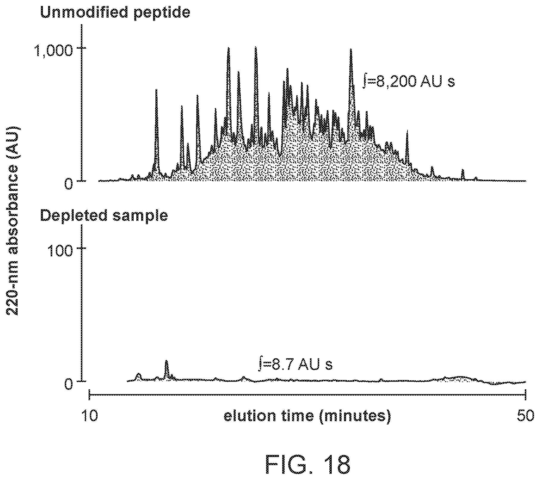 Patent US12472448 Figure 17 – Compact hydroxamate-based affinity tags for artificially tagging biological macromolecules