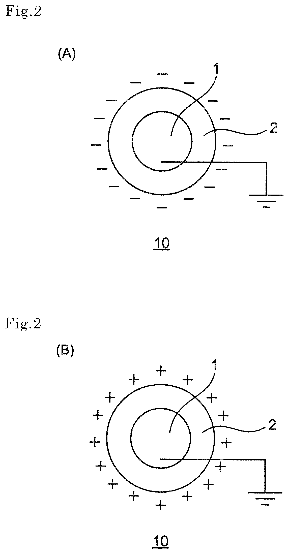 Patent US12472451 Figure 2 – Composite fiber