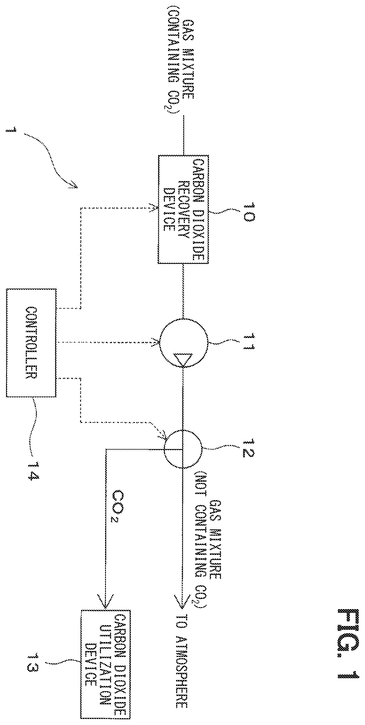 Patent US12472457 — Gas recovery system and method of manufacturing electrode film — Figure 1