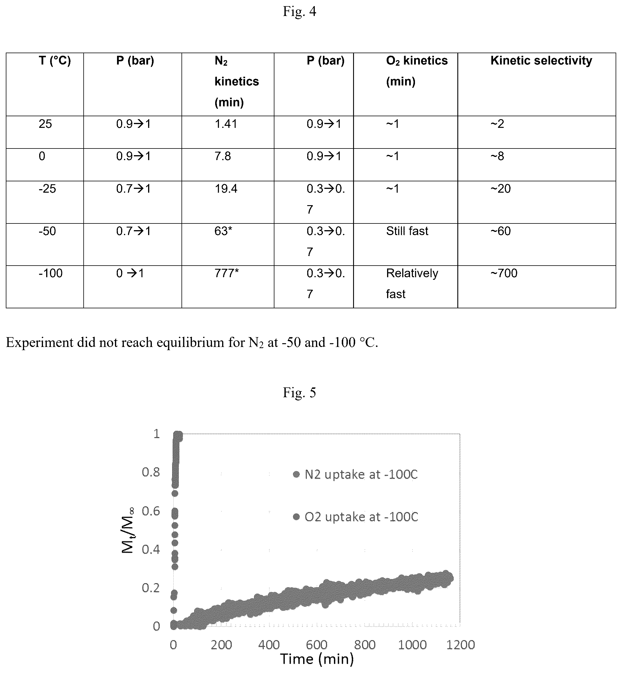 Patent US12472458 Figure 3 – Air separation processes using zeolite ITQ-55