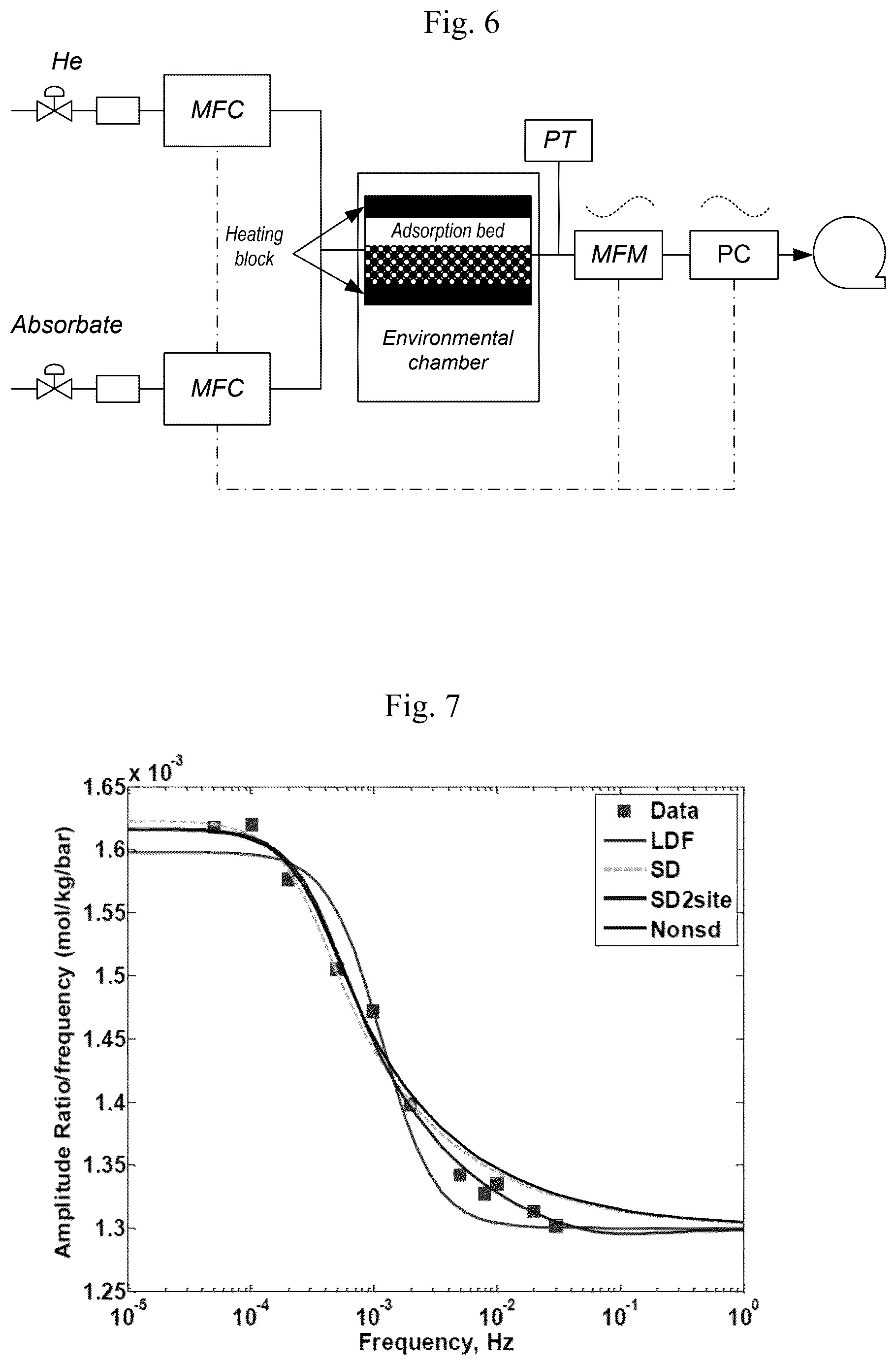 Patent US12472458 Figure 4 – Air separation processes using zeolite ITQ-55