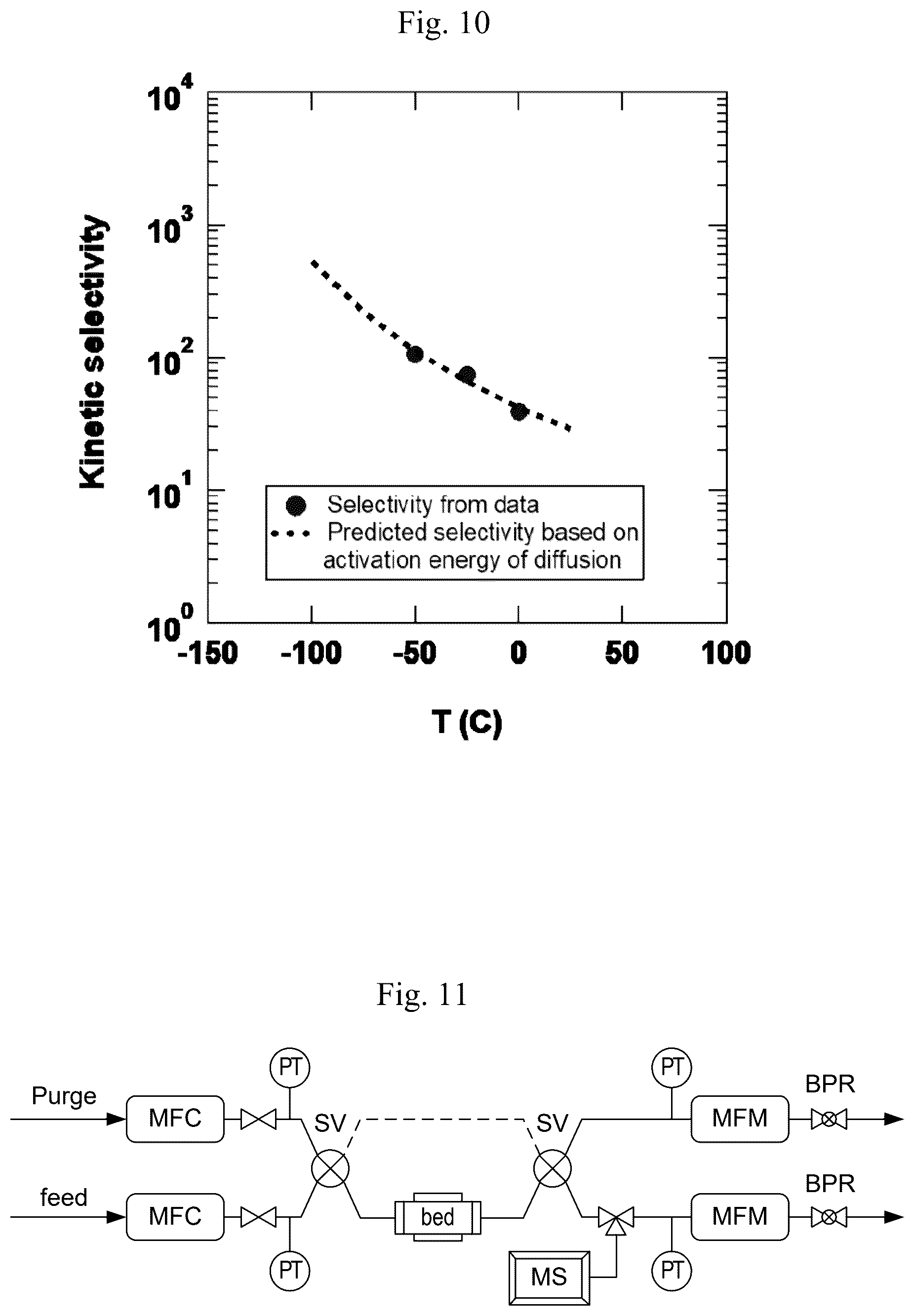 Patent US12472458 Figure 6 – Air separation processes using zeolite ITQ-55