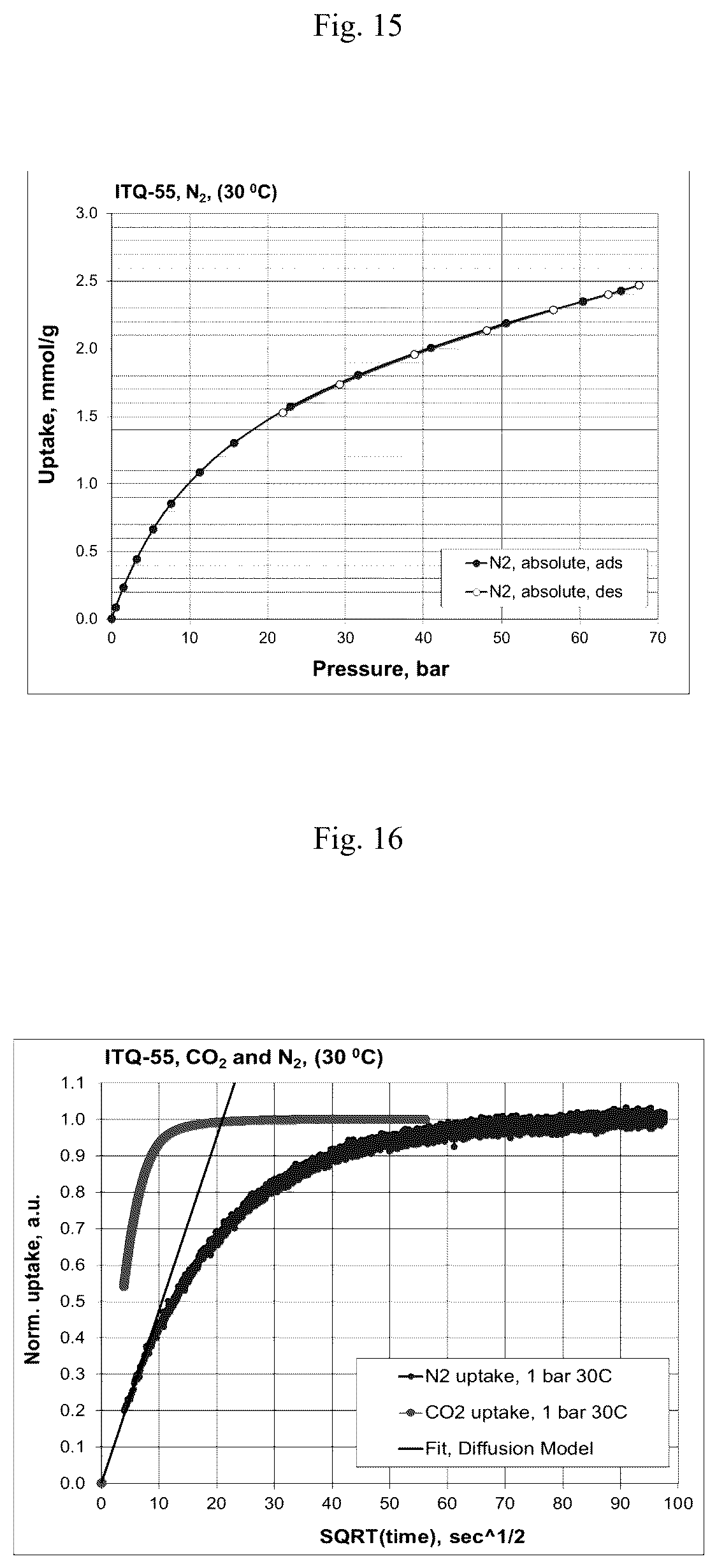 Patent US12472458 Figure 9 – Air separation processes using zeolite ITQ-55