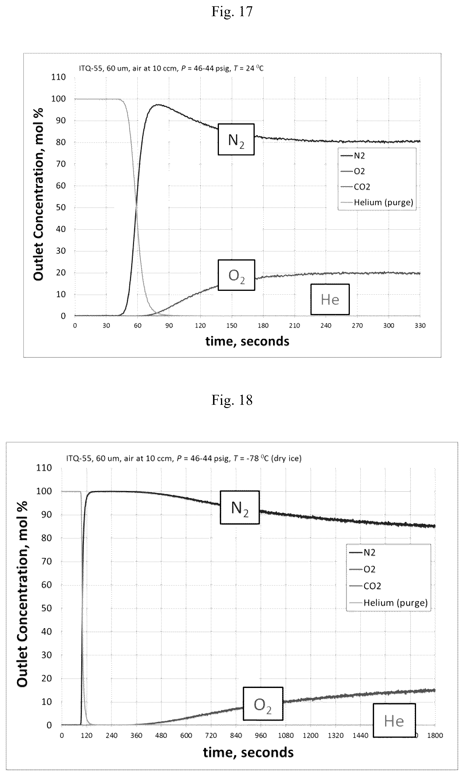 Patent US12472458 Figure 10 – Air separation processes using zeolite ITQ-55