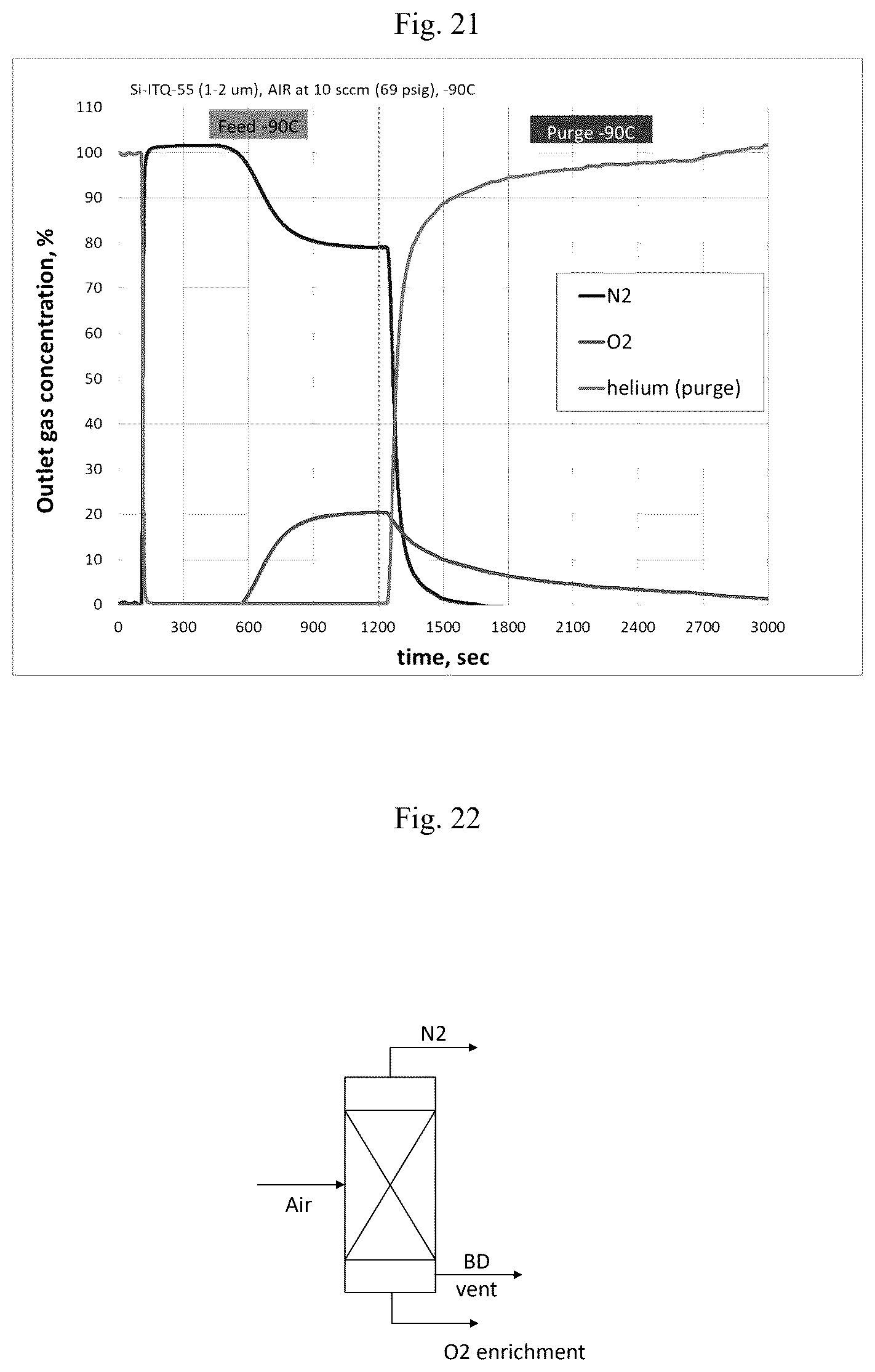 Patent US12472458 Figure 12 – Air separation processes using zeolite ITQ-55