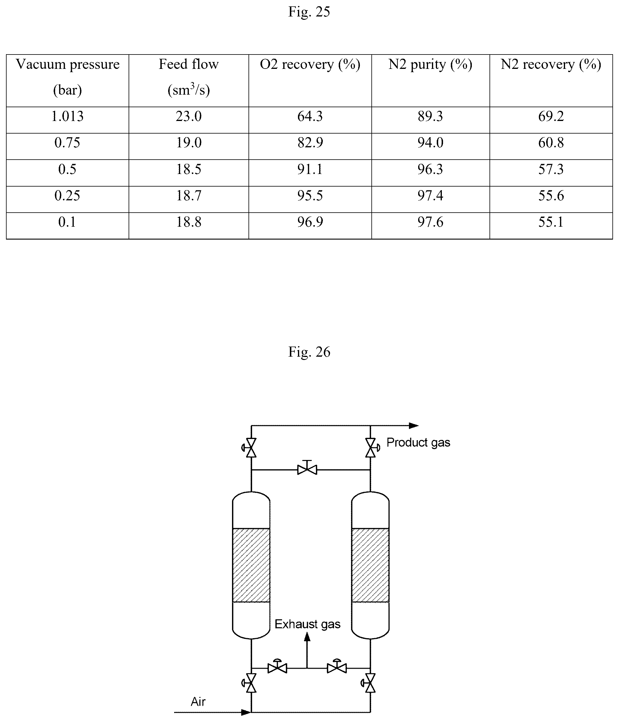 Patent US12472458 Figure 14 – Air separation processes using zeolite ITQ-55