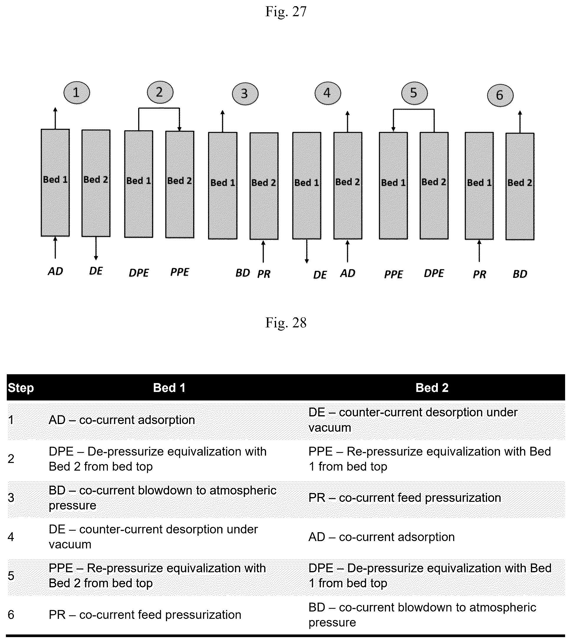 Patent US12472458 Figure 15 – Air separation processes using zeolite ITQ-55