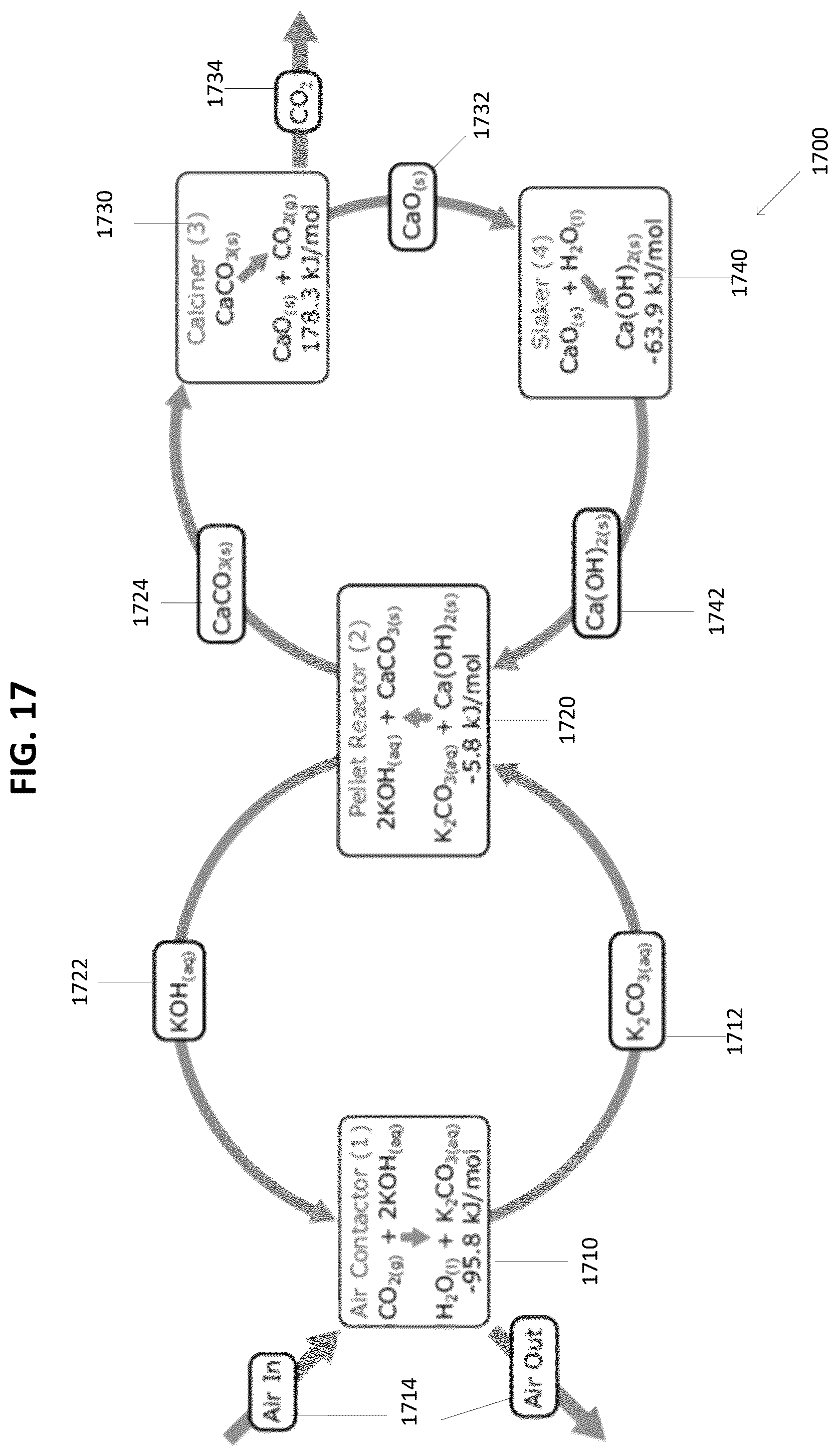Patent US12472461 Figure 18 – High surface-area contactor media for improved gas-liquid contactors